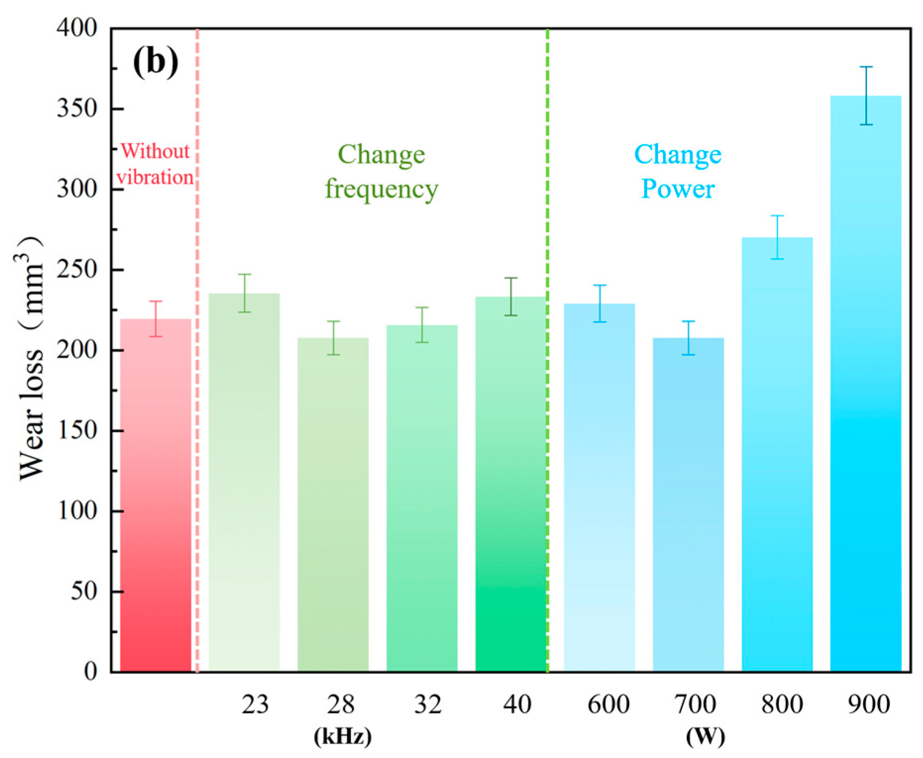 Materials 16 01704 g017b