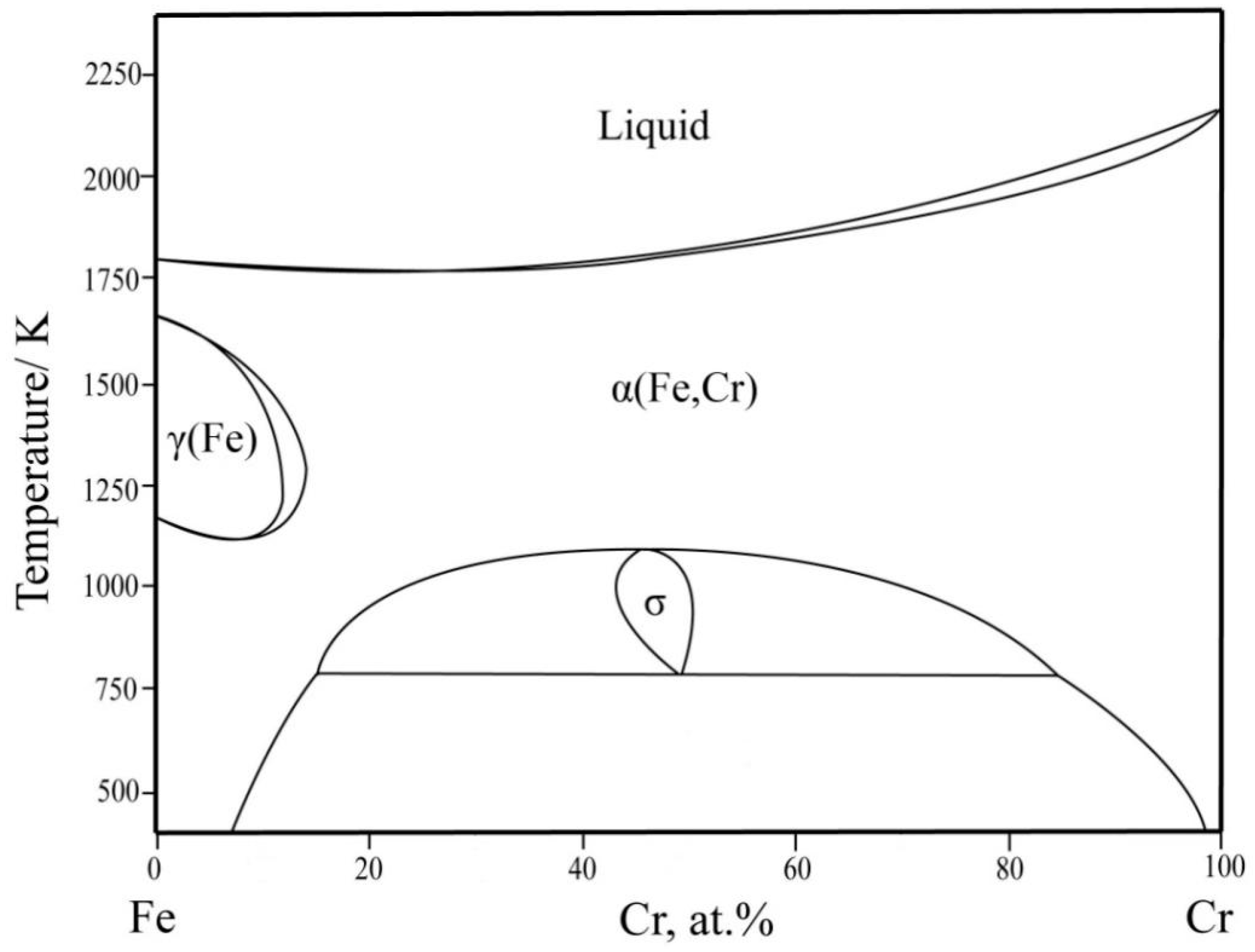 Materials 16 01705 g001