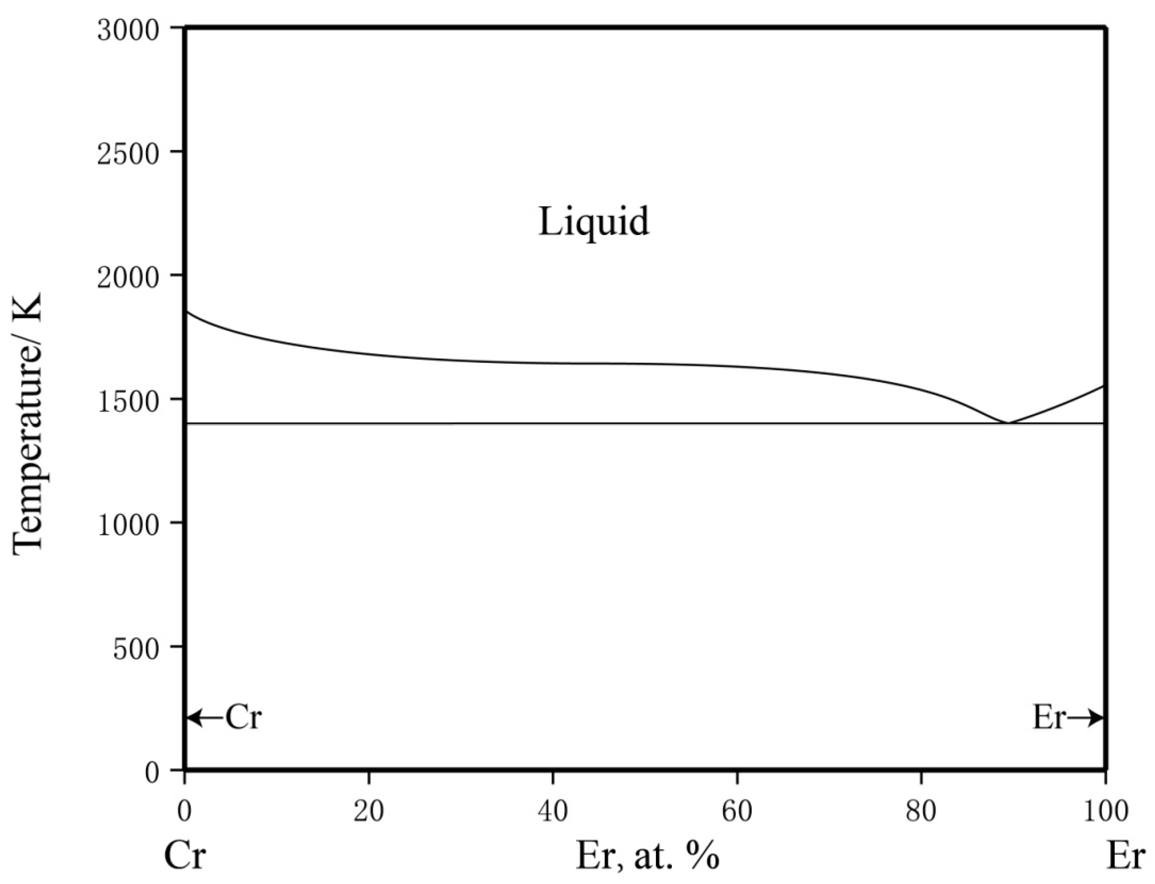 Materials 16 01705 g003