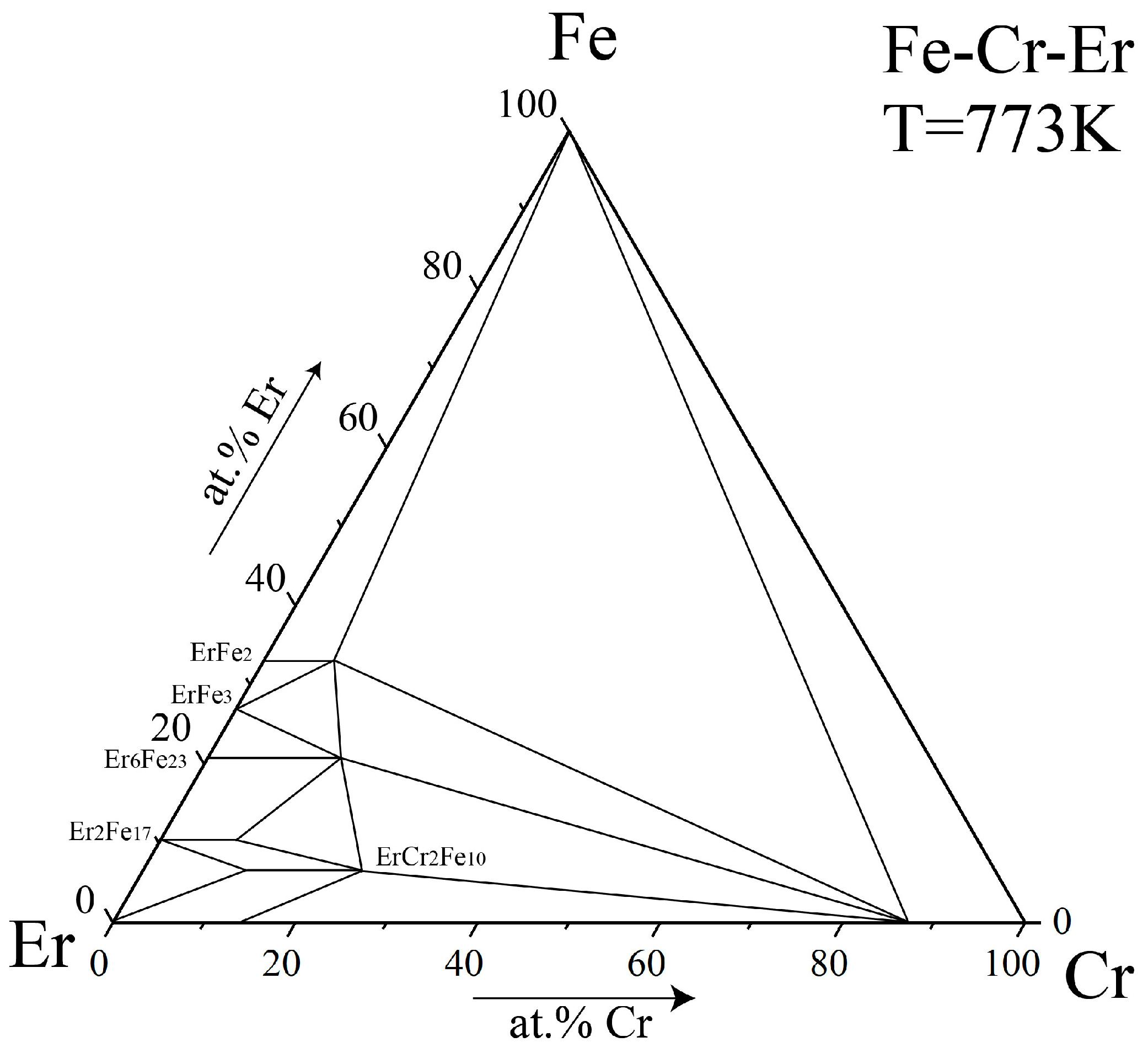 Materials 16 01705 g004