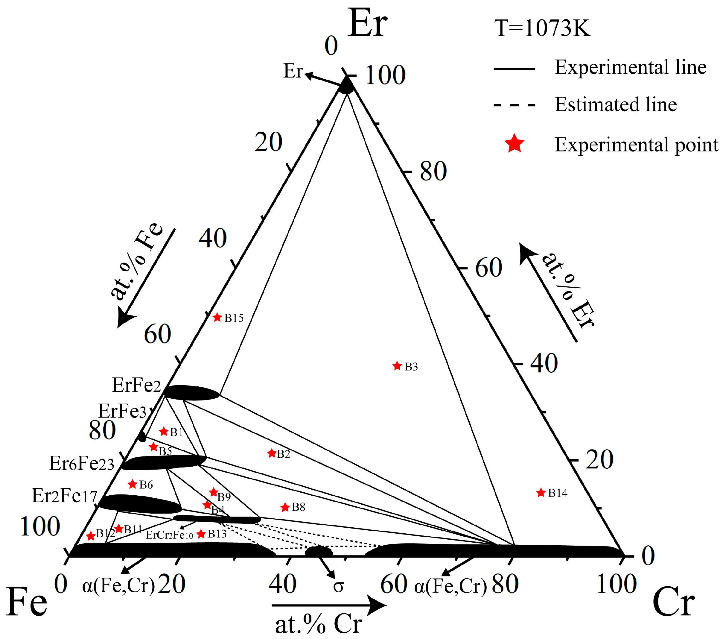 Materials 16 01705 g006