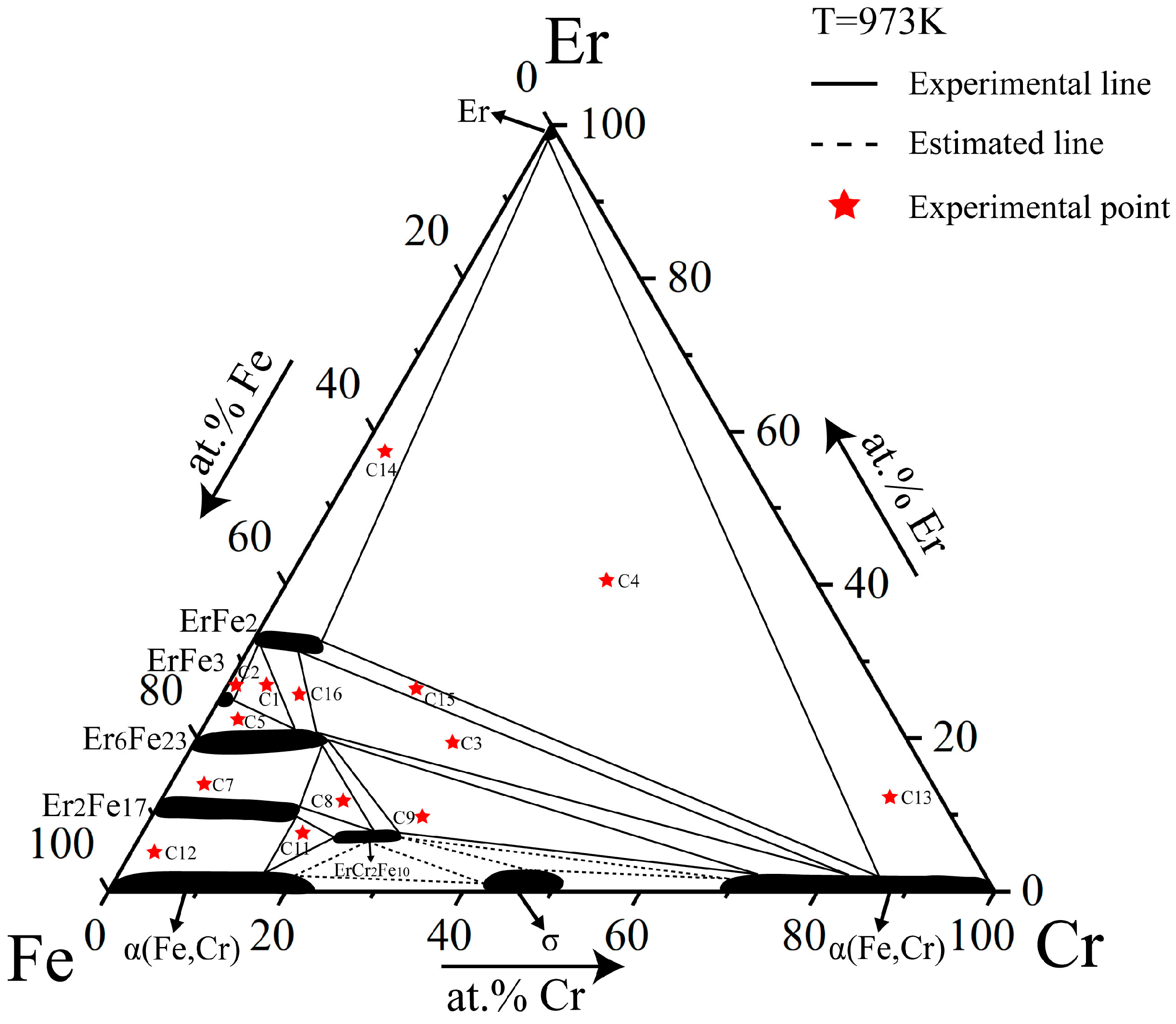 Materials 16 01705 g007