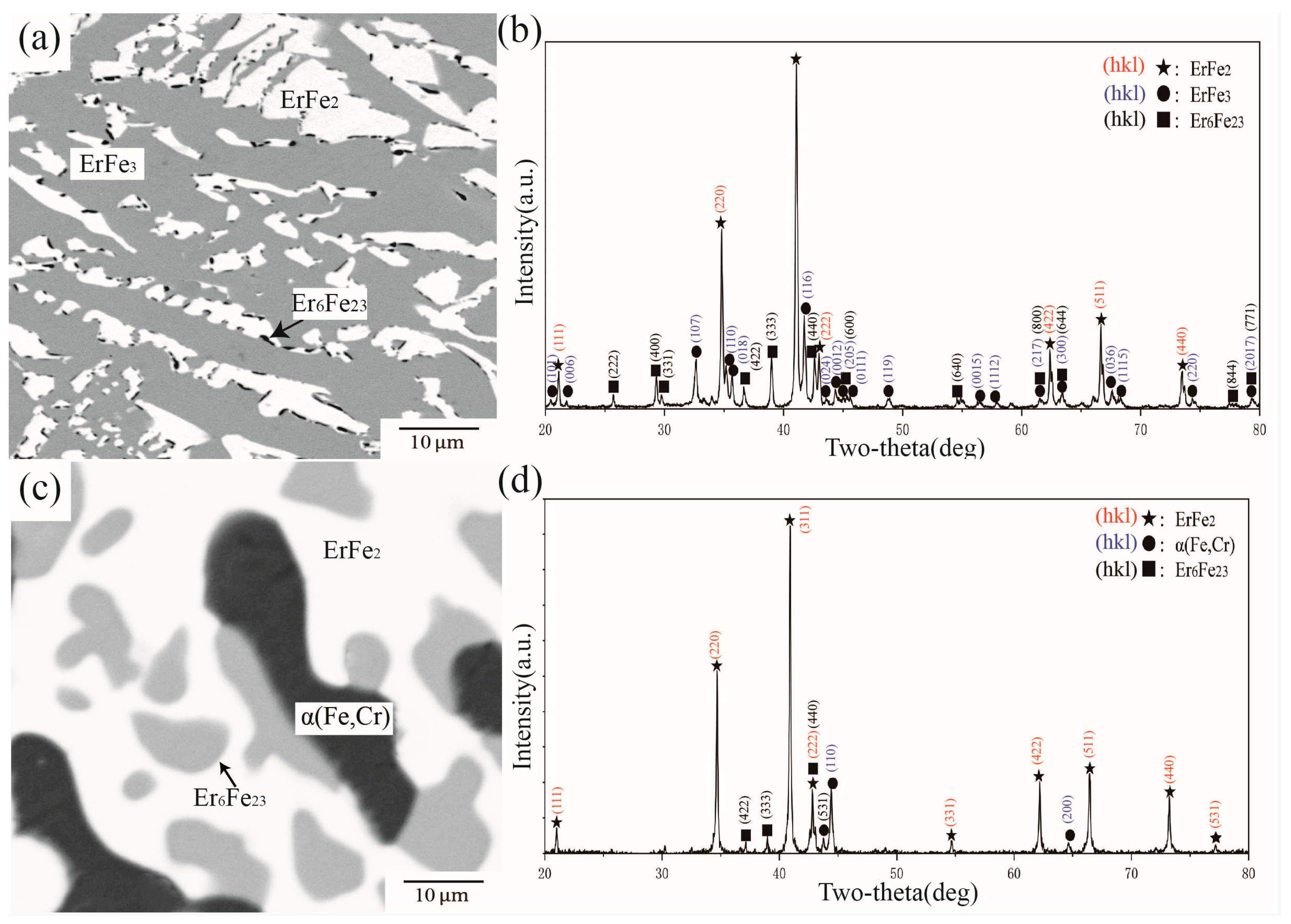 Materials 16 01705 g008