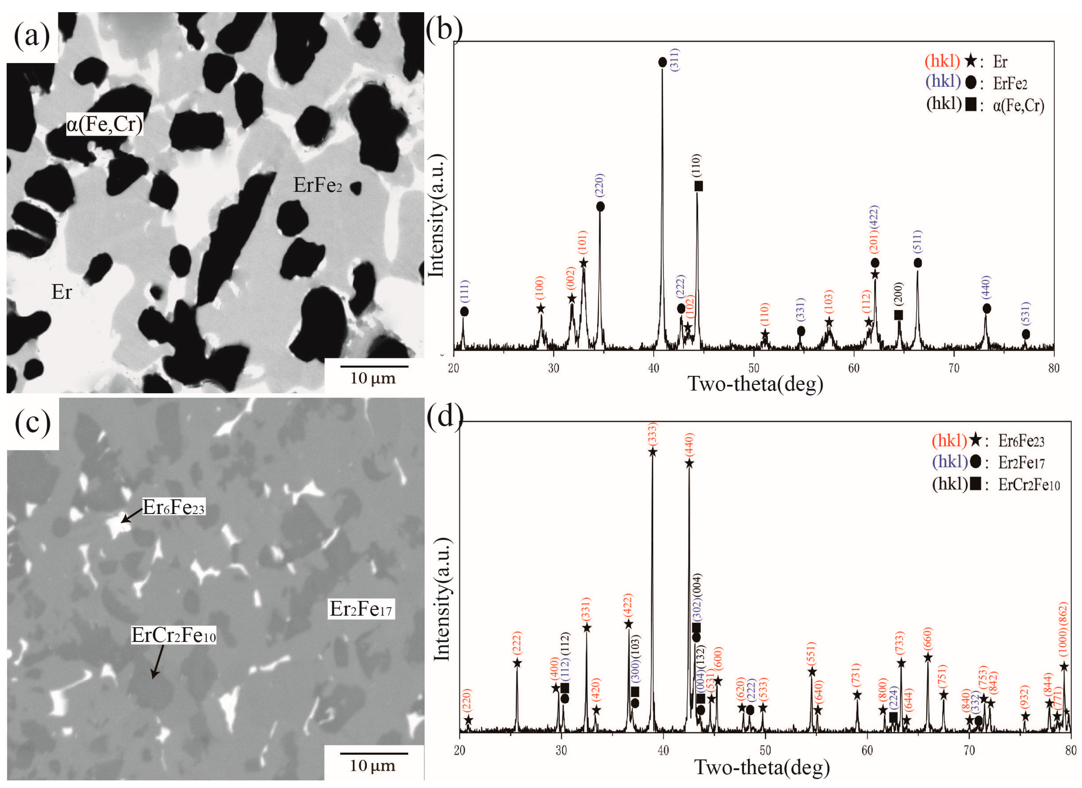 Materials 16 01705 g013