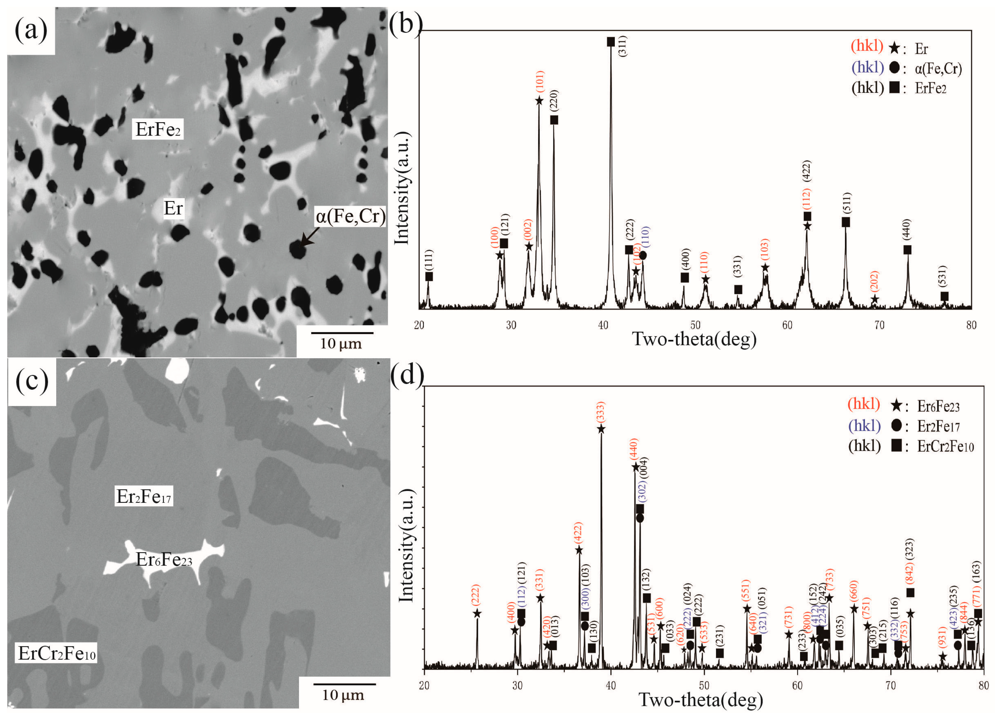 Materials 16 01705 g014