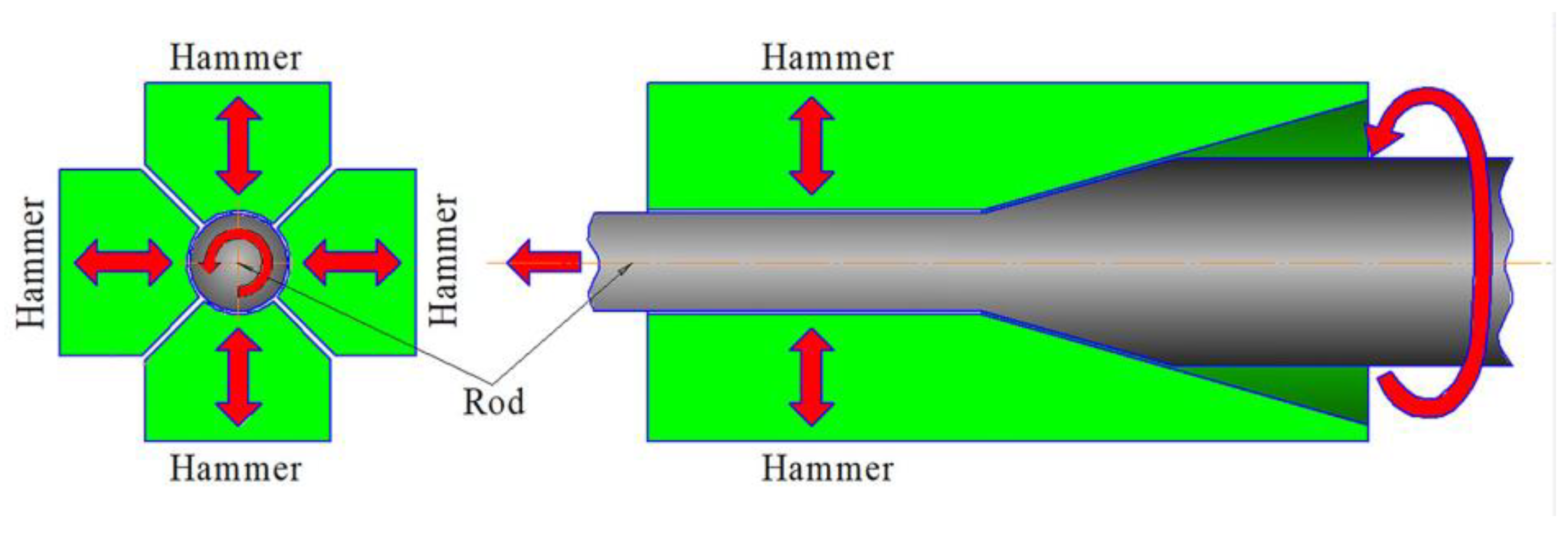 Materials 16 01706 g001 Materials 16 01706 g001