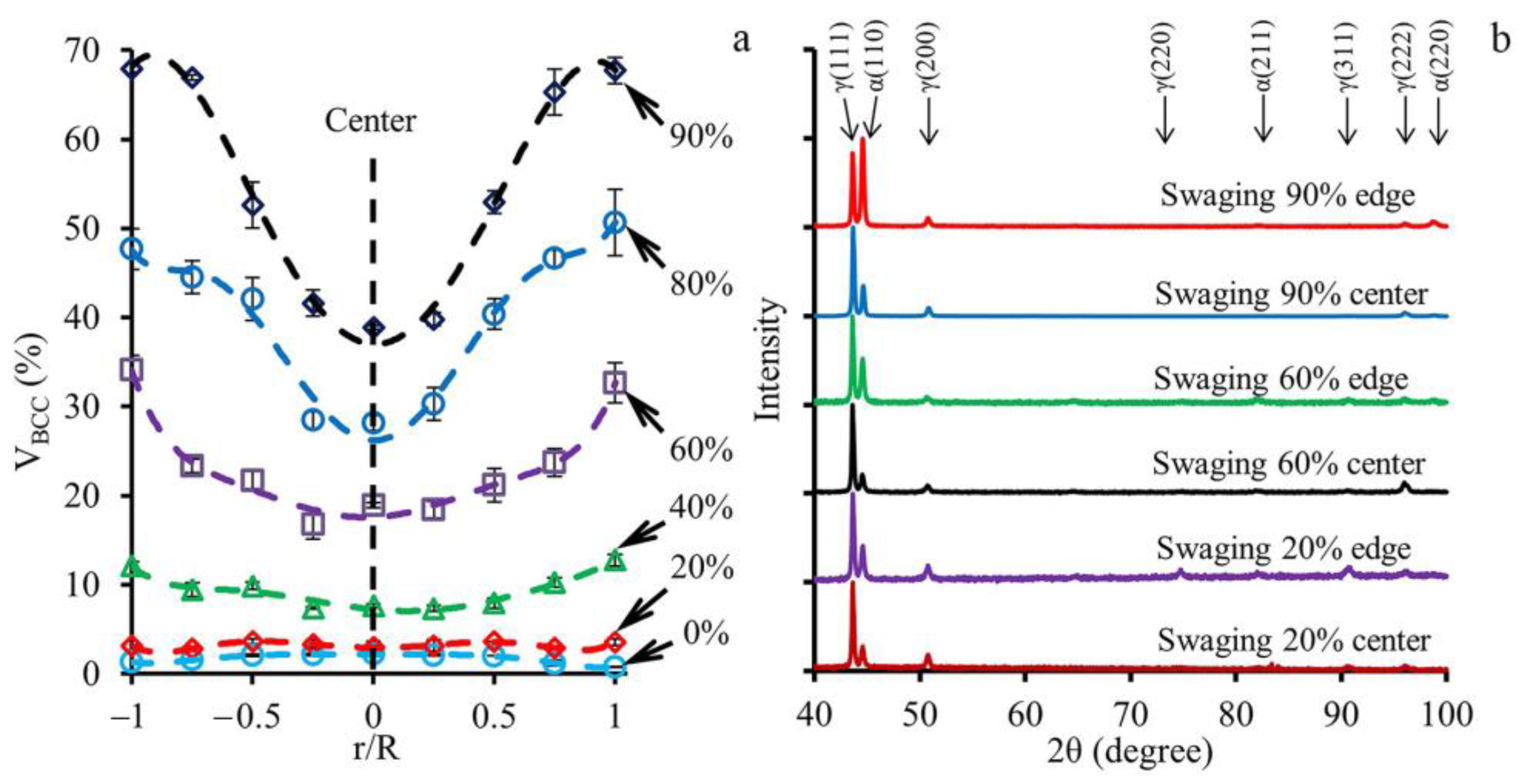 Materials 16 01706 g003 Materials 16 01706 g003