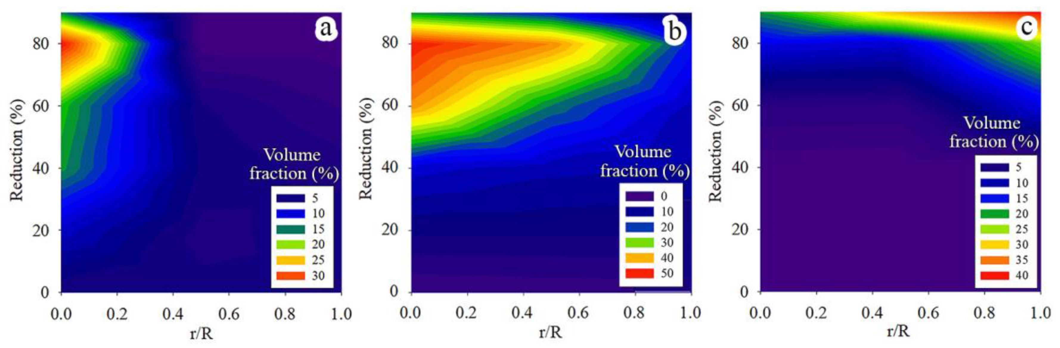 Materials 16 01706 g005 Materials 16 01706 g005