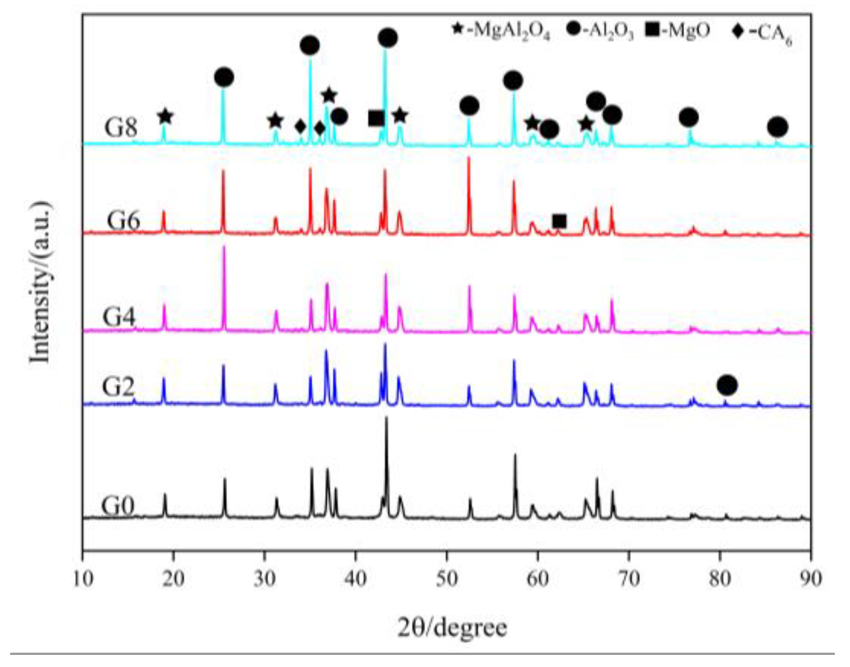 Materials 16 01707 g001