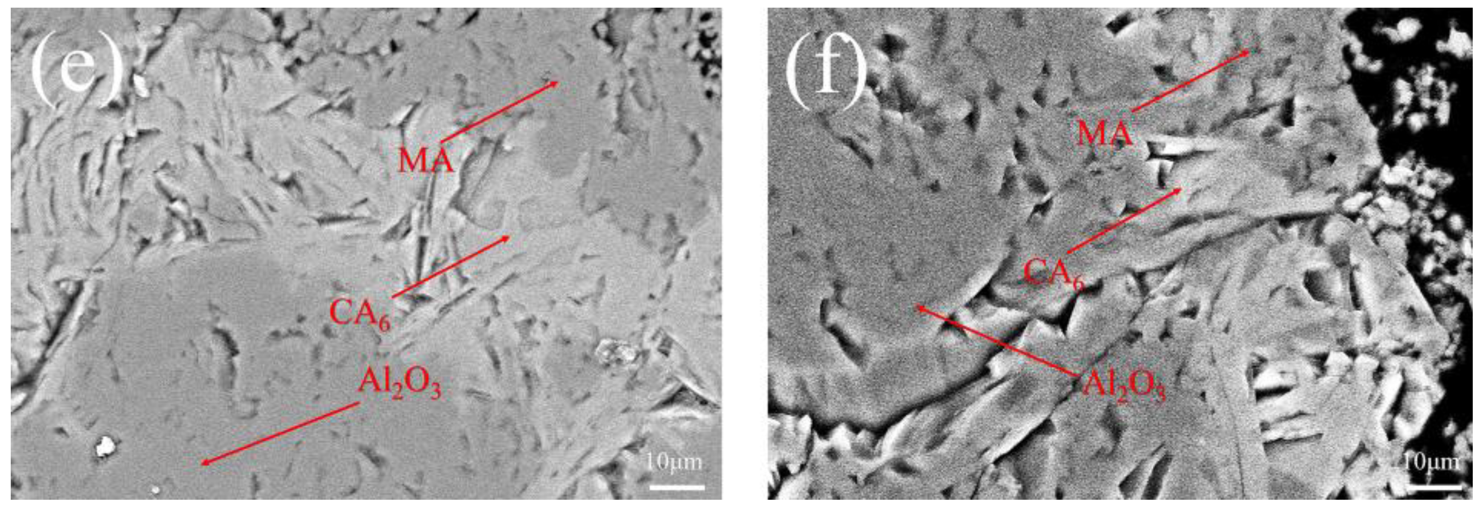 Materials 16 01707 g005b