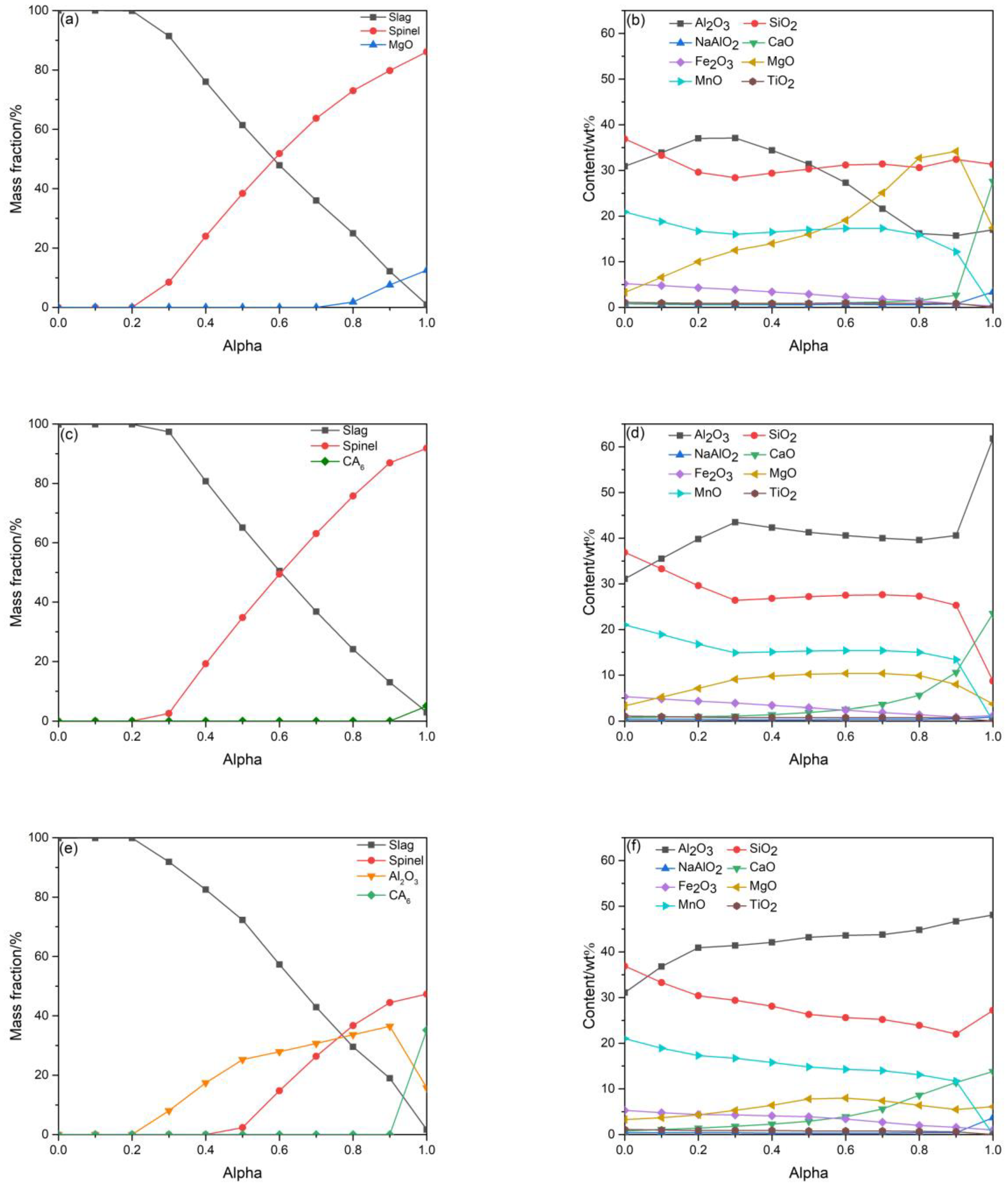 Materials 16 01707 g010