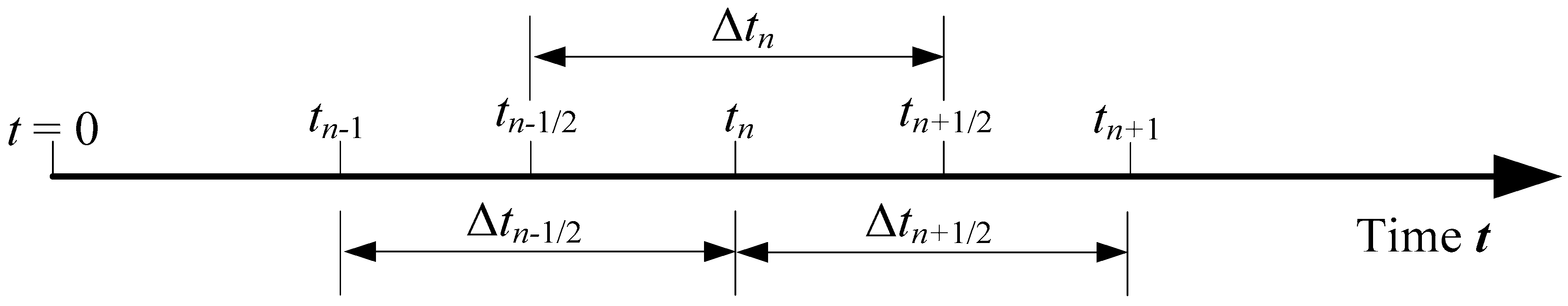 Materials 16 01708 g003 Materials 16 01708 g003