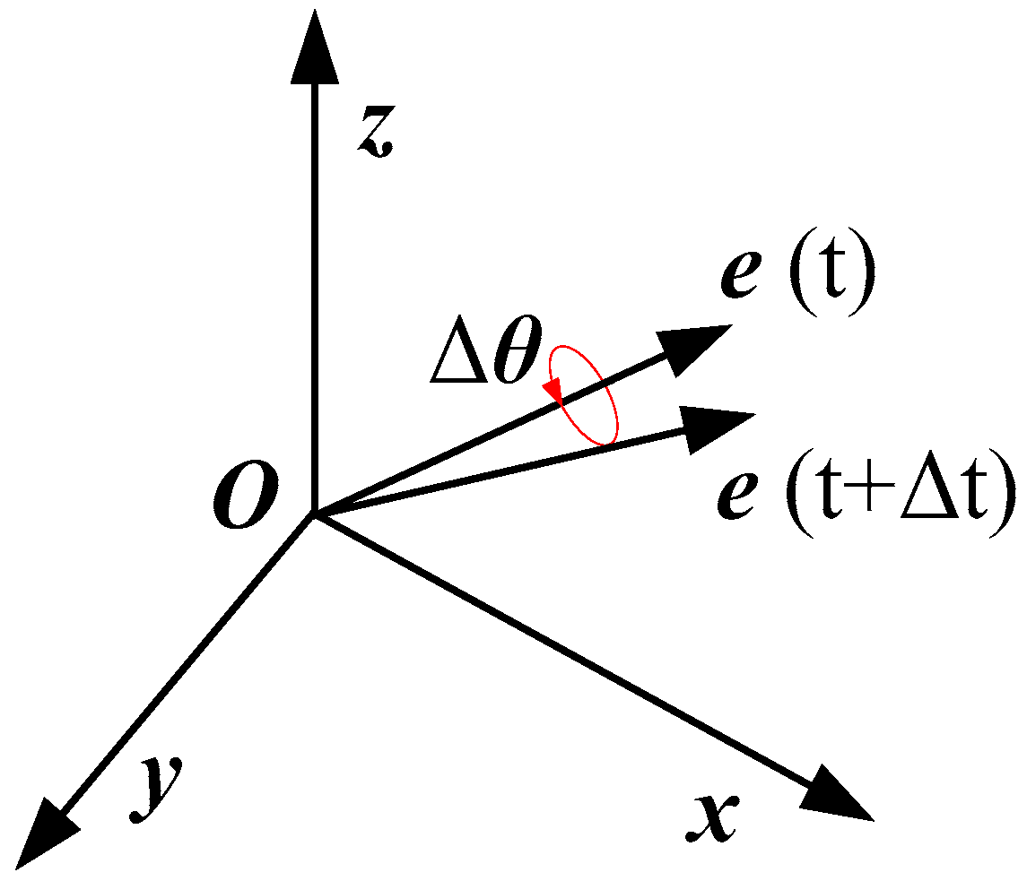 Materials 16 01708 g004 Materials 16 01708 g004