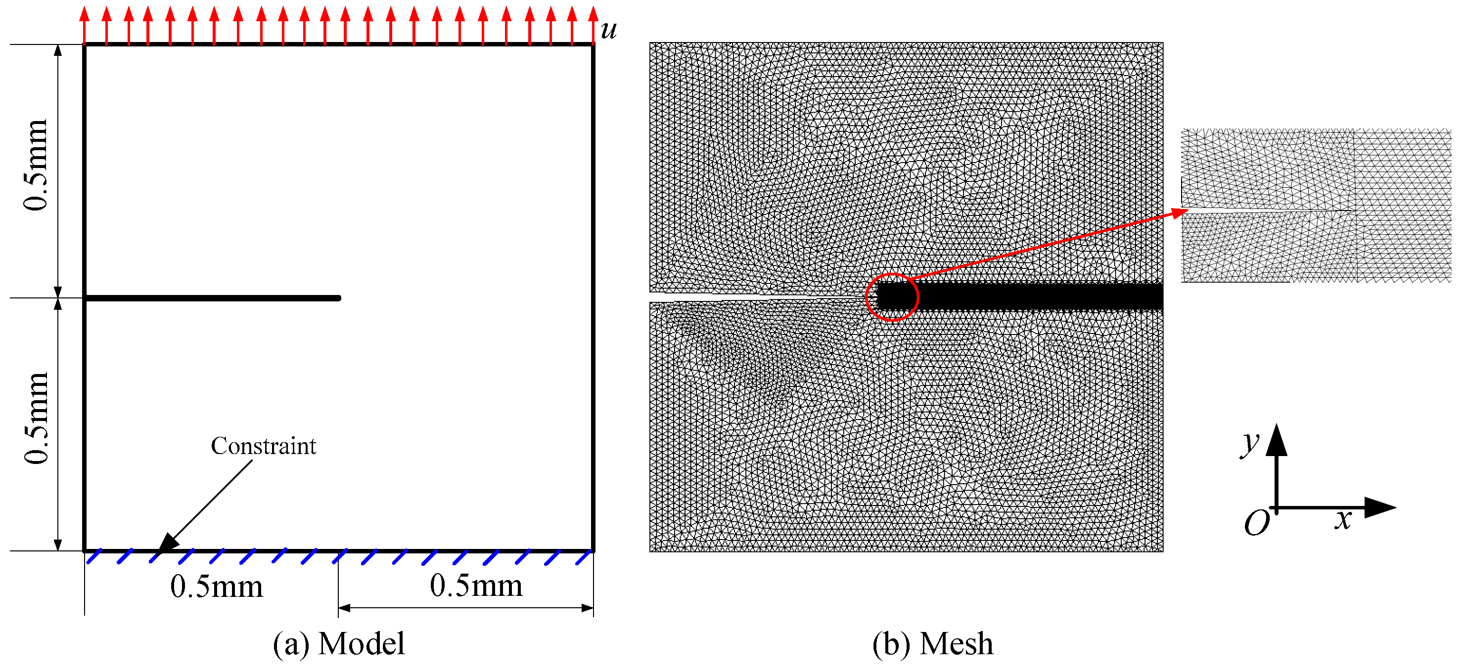Materials 16 01708 g005 Materials 16 01708 g005