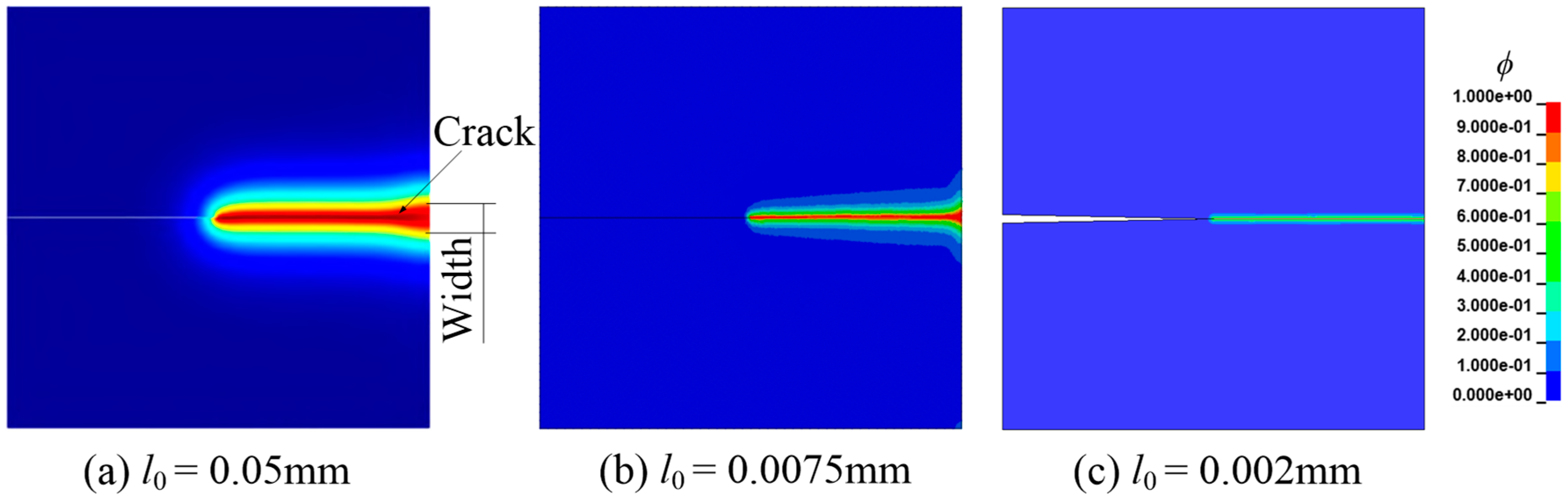 Materials 16 01708 g008 Materials 16 01708 g008