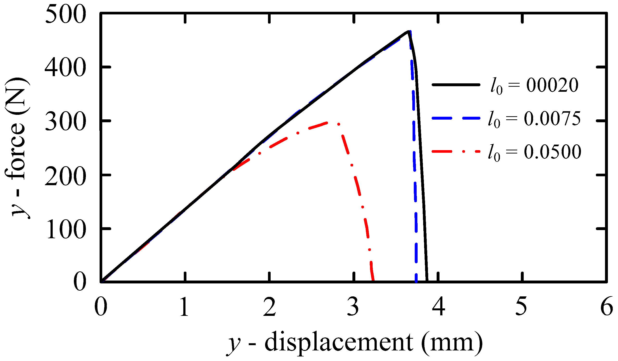 Materials 16 01708 g009 Materials 16 01708 g009