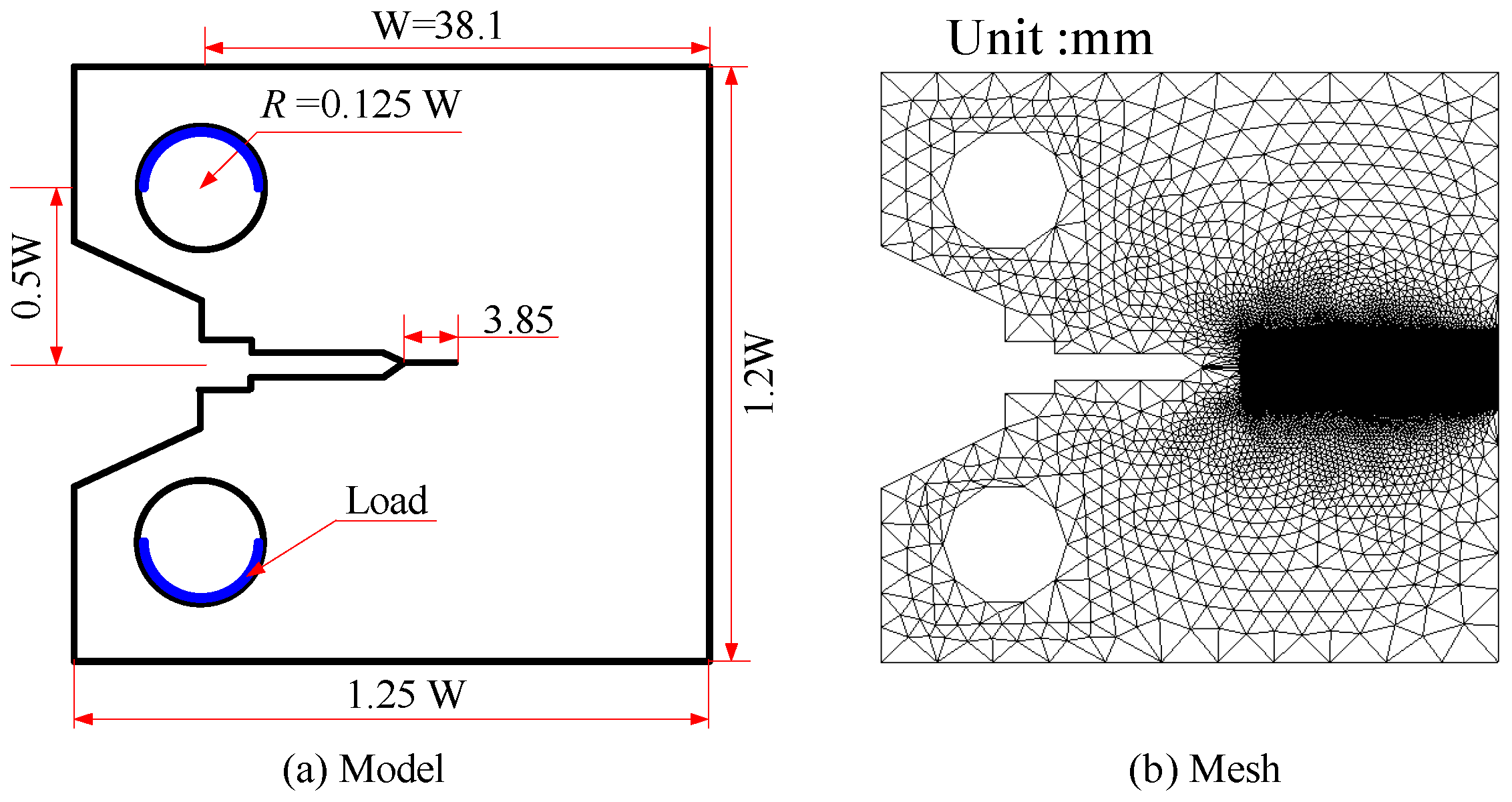 Materials 16 01708 g011 Materials 16 01708 g011