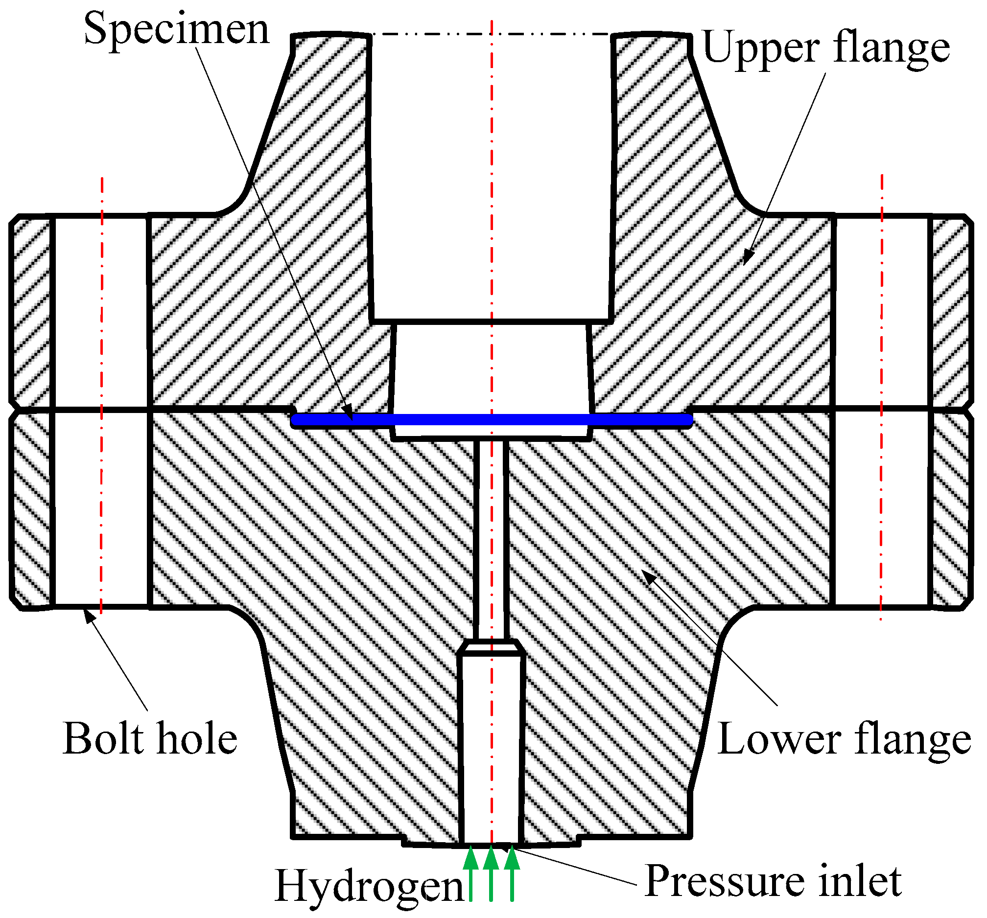 Materials 16 01708 g017 Materials 16 01708 g017
