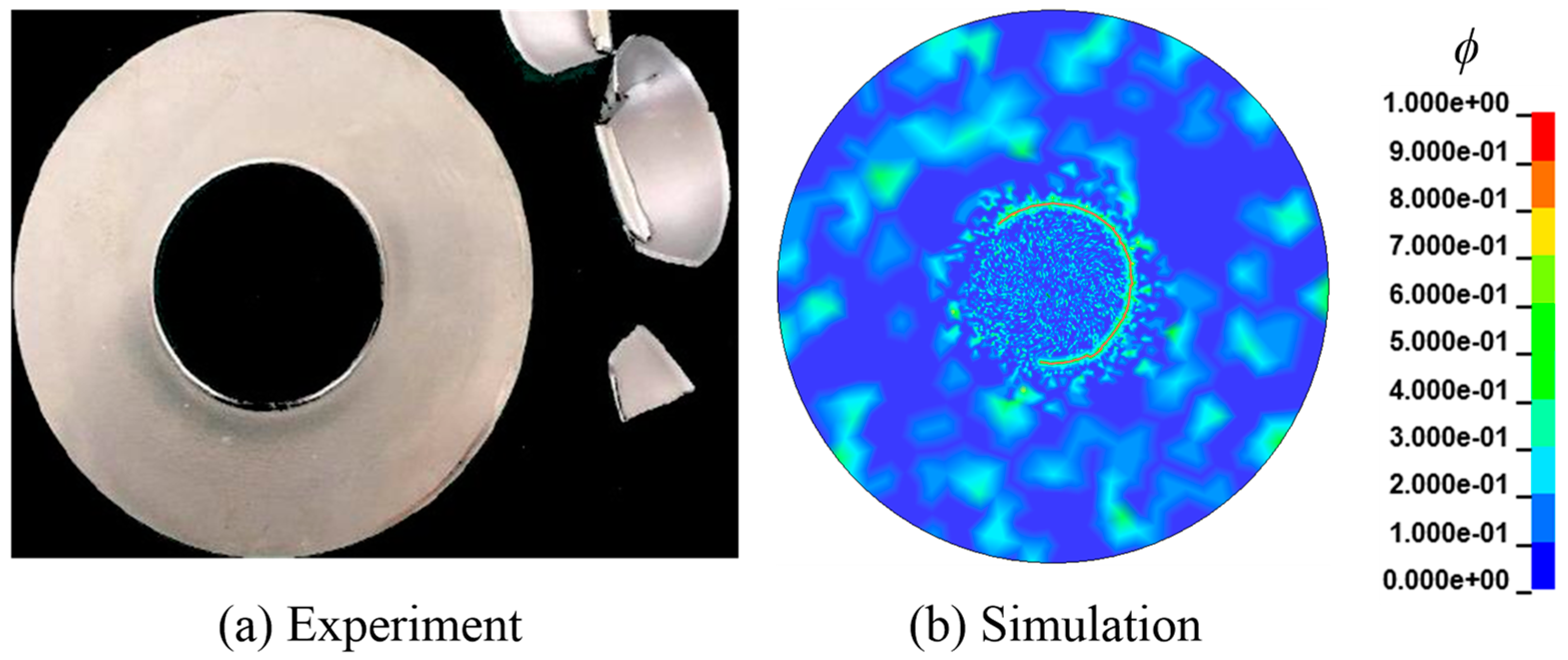 Materials 16 01708 g020 Materials 16 01708 g020