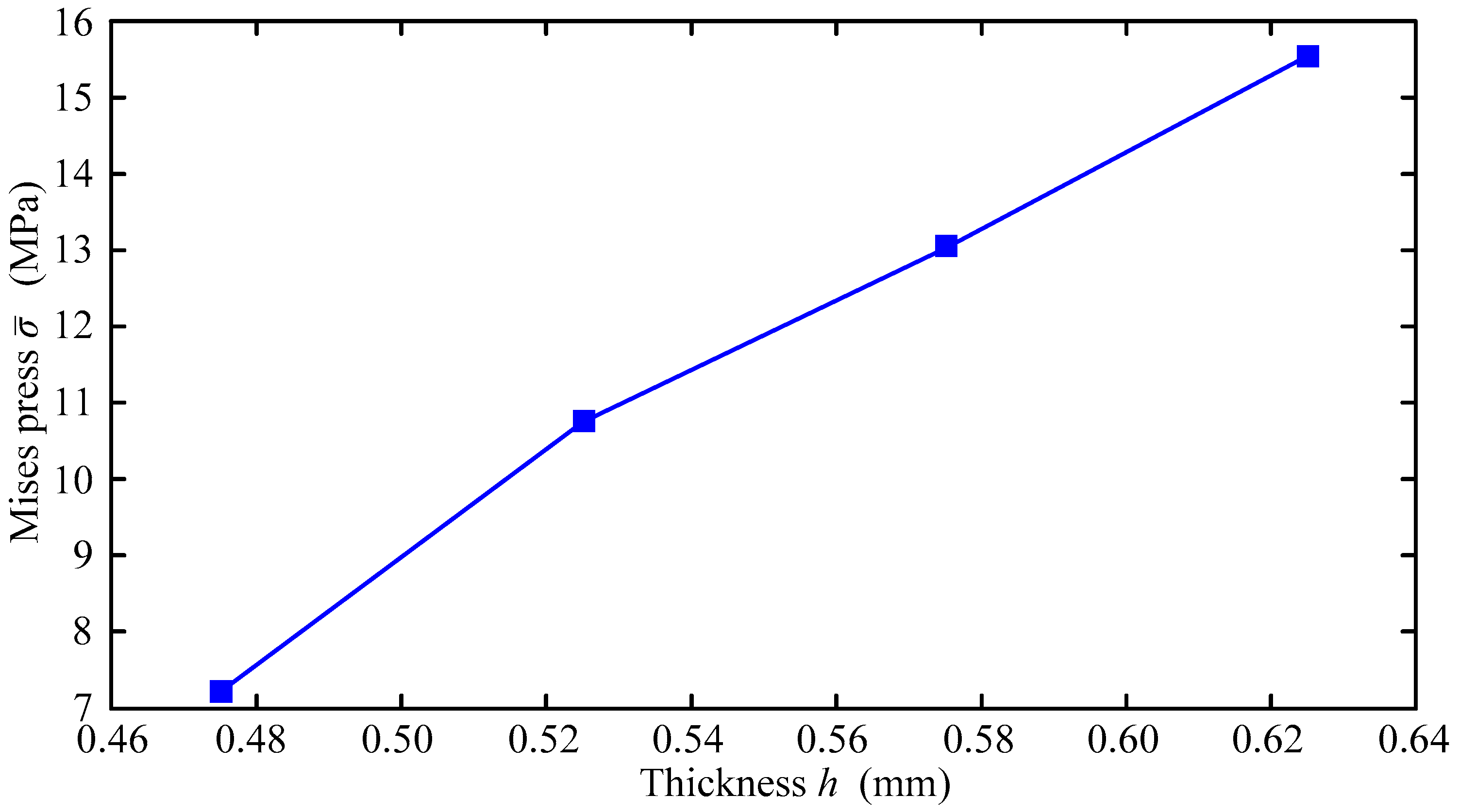Materials 16 01708 g021 Materials 16 01708 g021