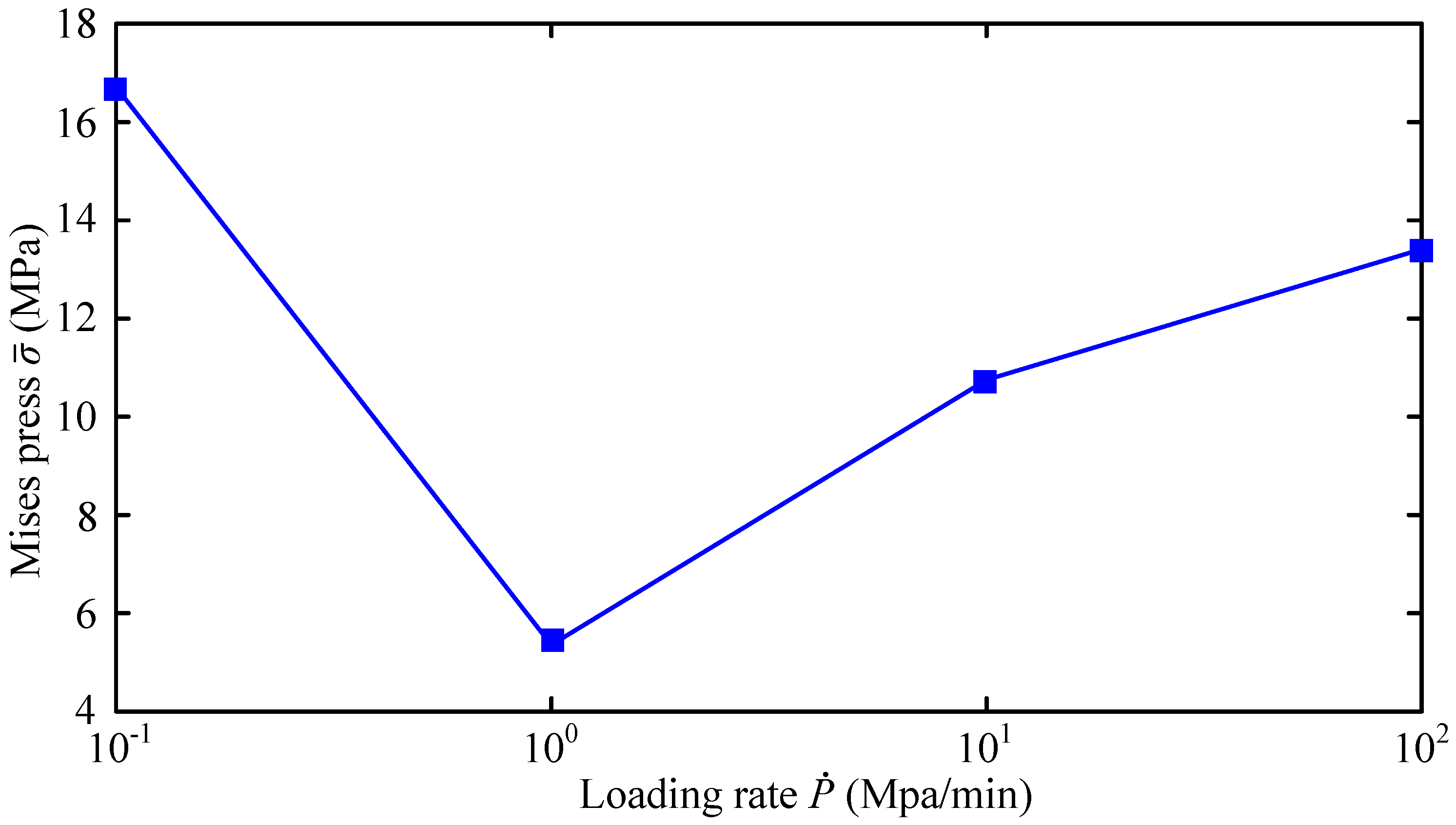 Materials 16 01708 g022 Materials 16 01708 g022