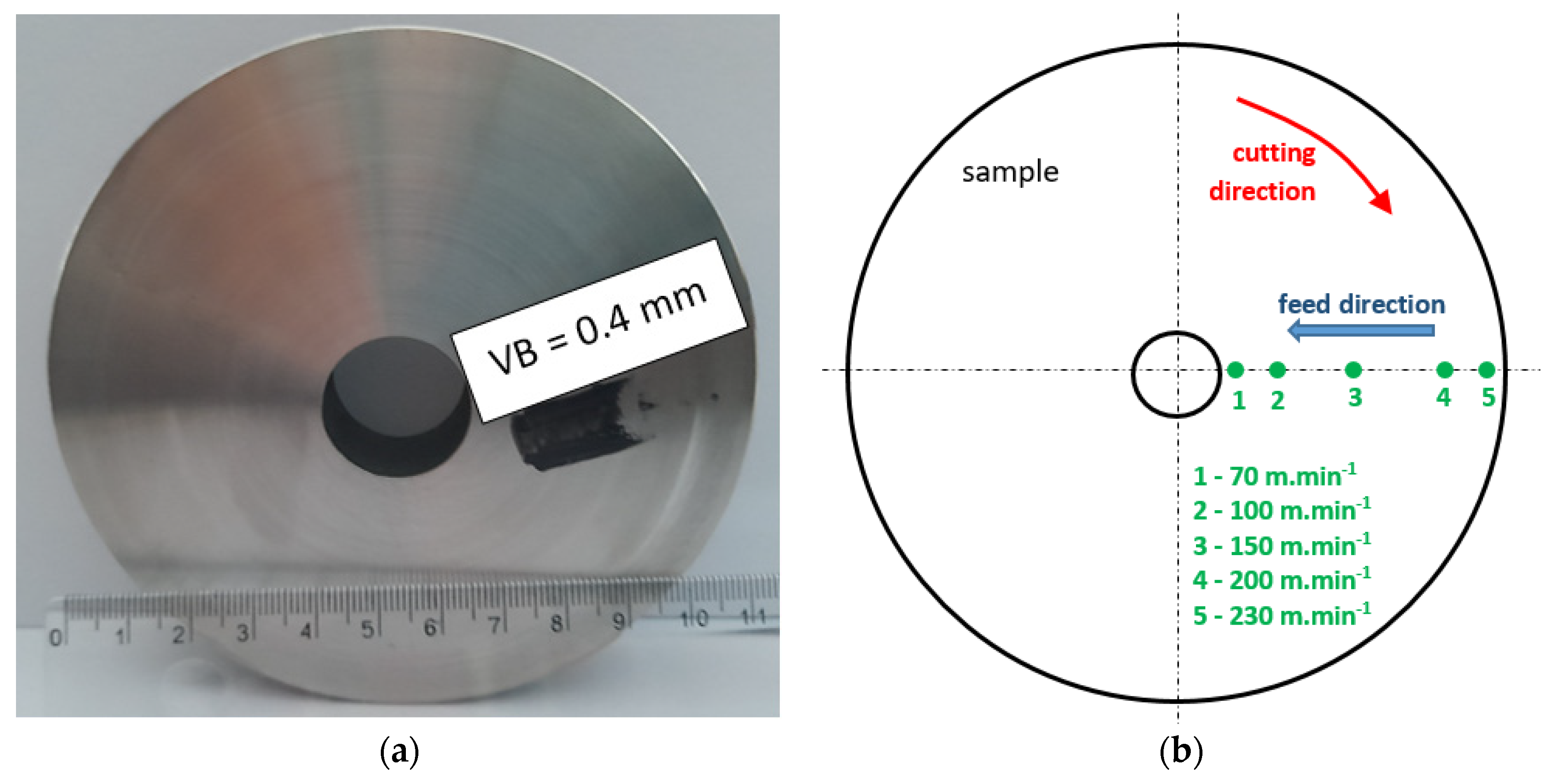 Materials 16 01709 g002