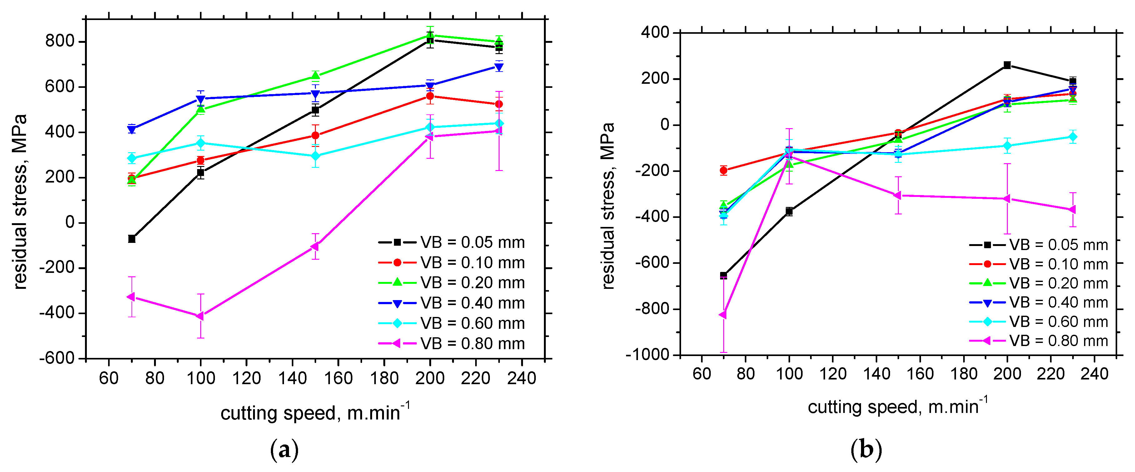 Materials 16 01709 g004