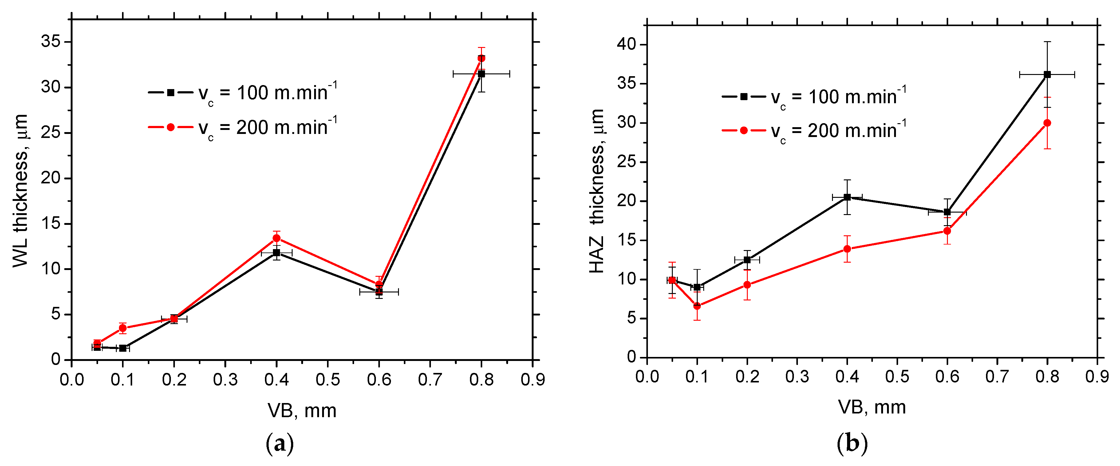 Materials 16 01709 g005