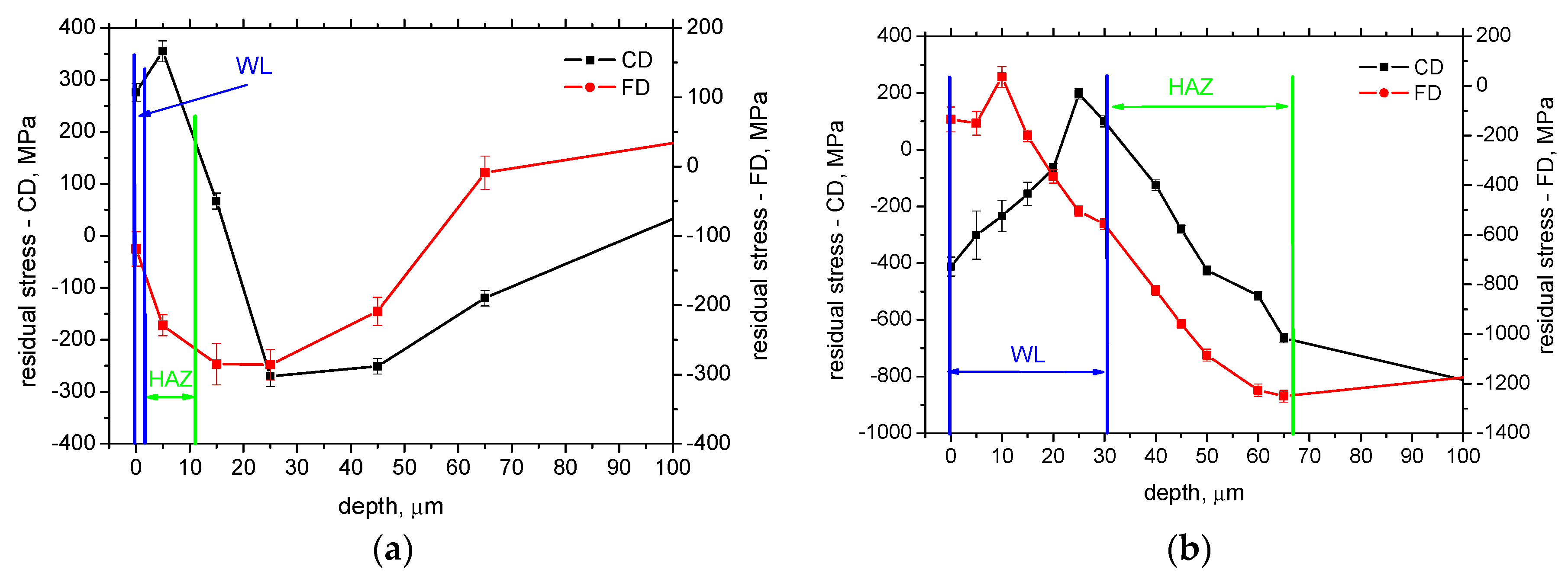 Materials 16 01709 g008