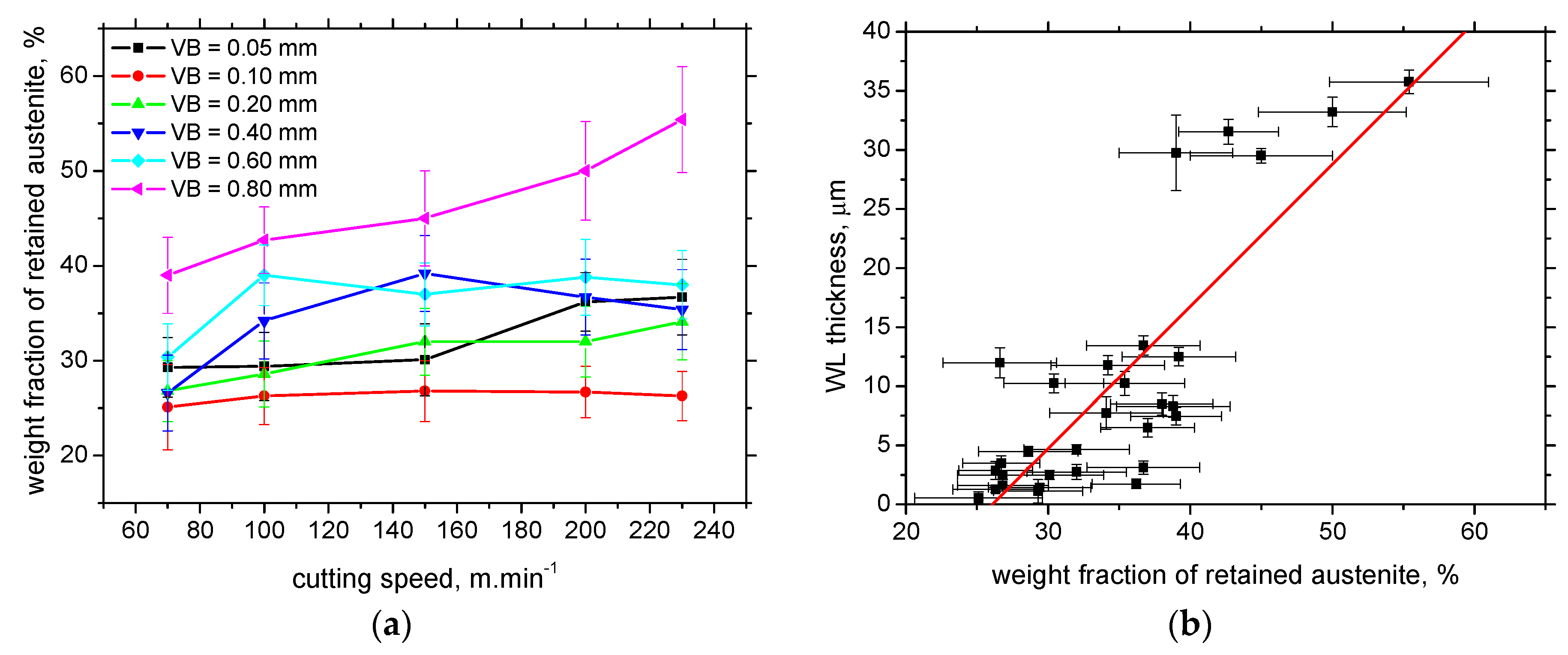 Materials 16 01709 g009