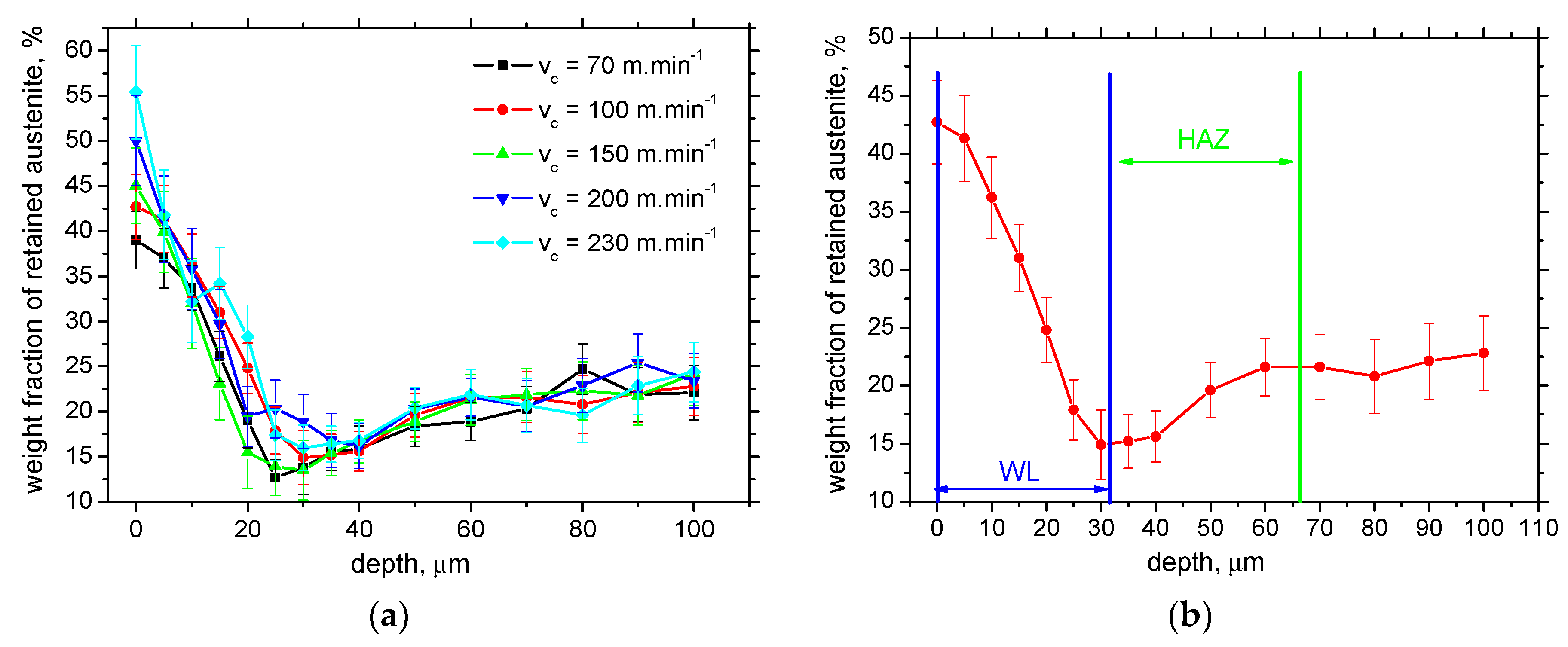 Materials 16 01709 g010