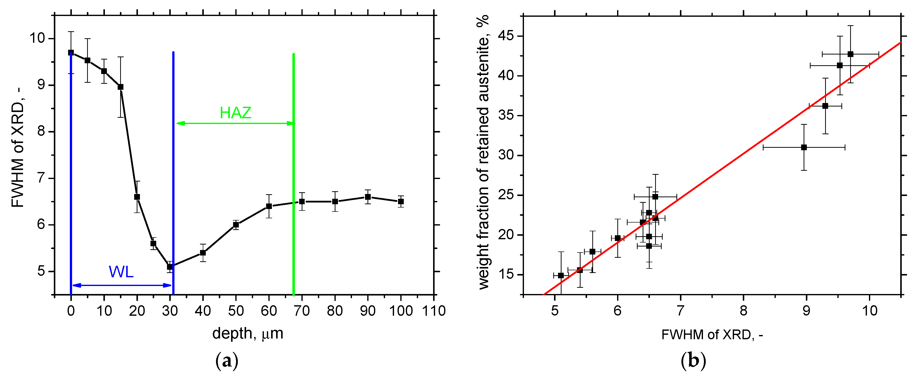 Materials 16 01709 g011