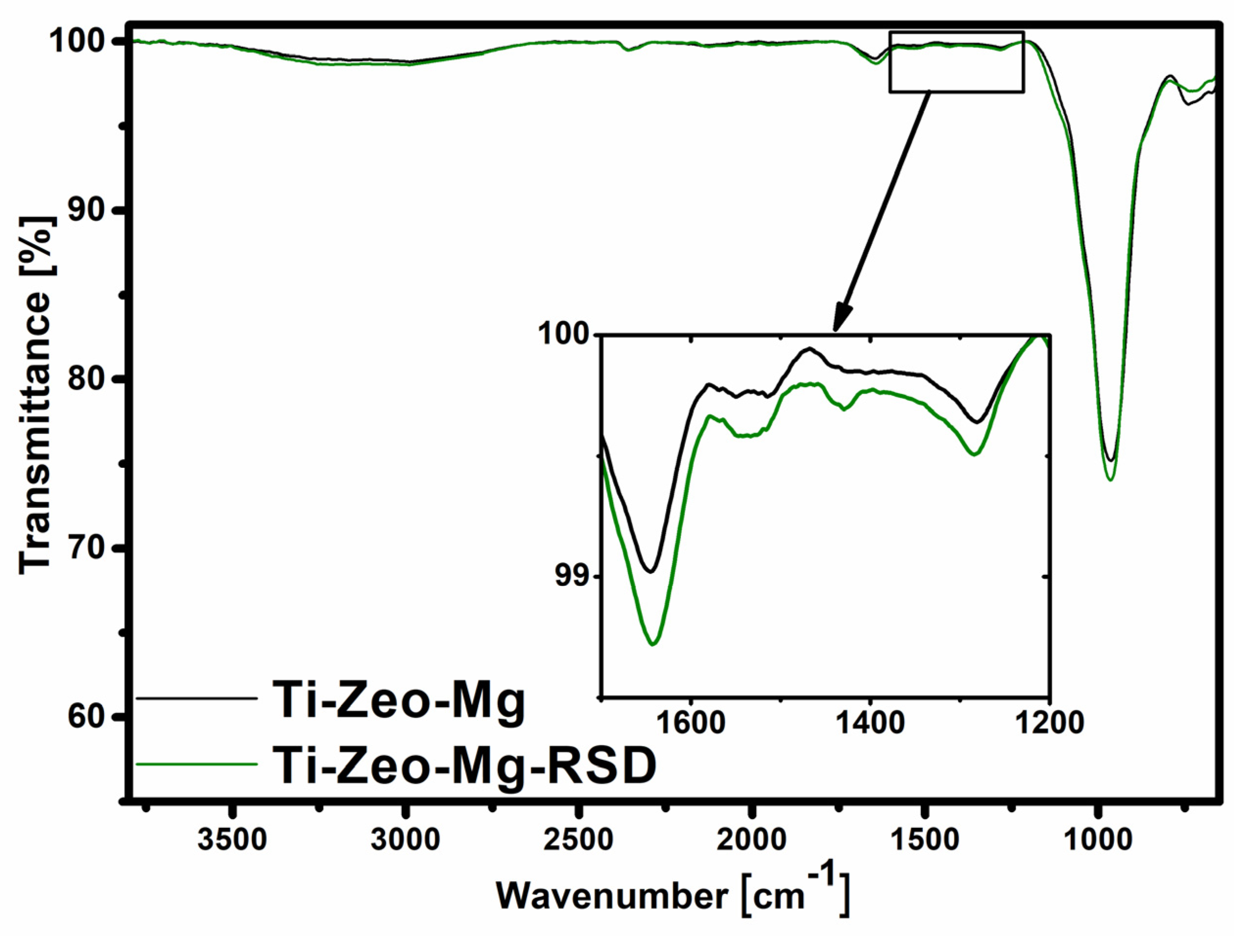 Materials 16 01710 g004