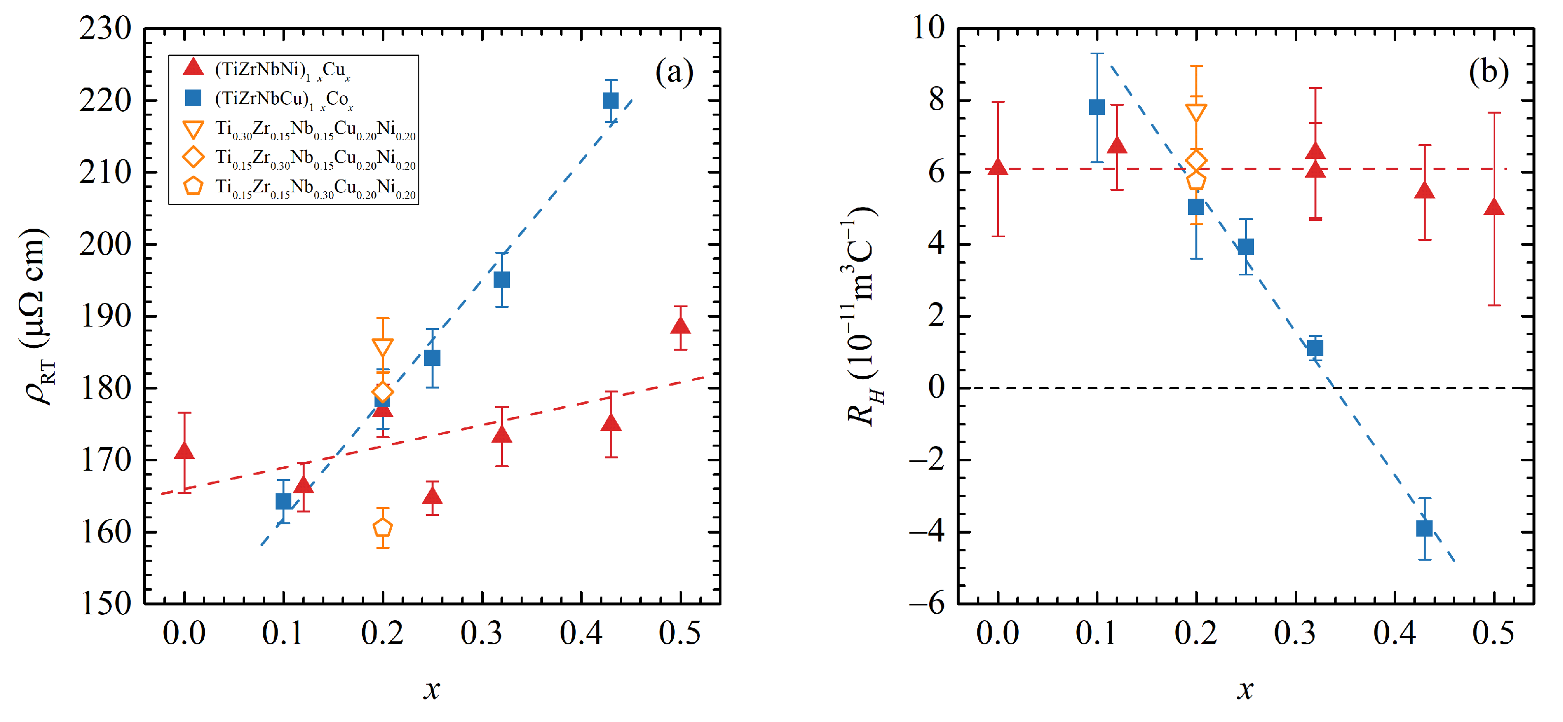 Materials 16 01711 g001 Materials 16 01711 g001