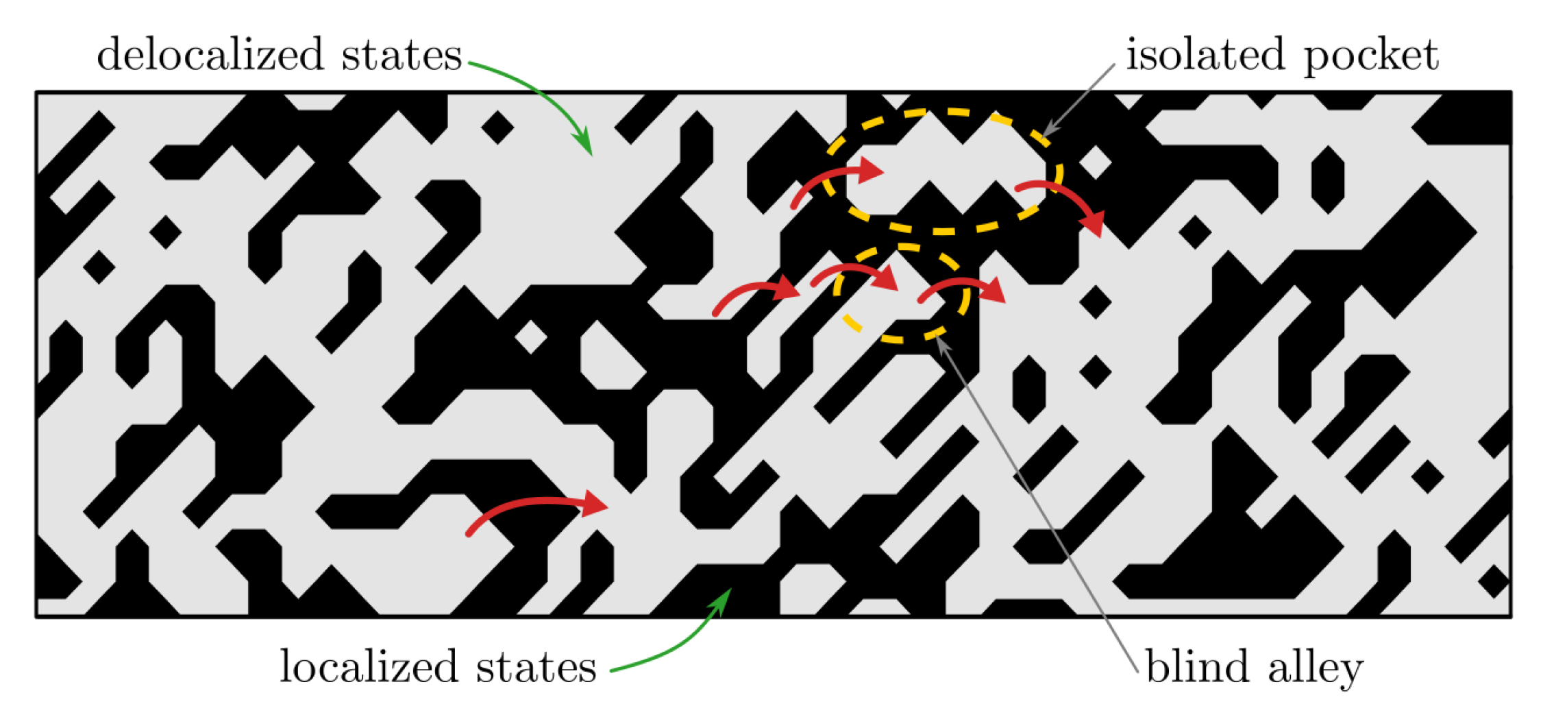 Materials 16 01711 g005 Materials 16 01711 g005