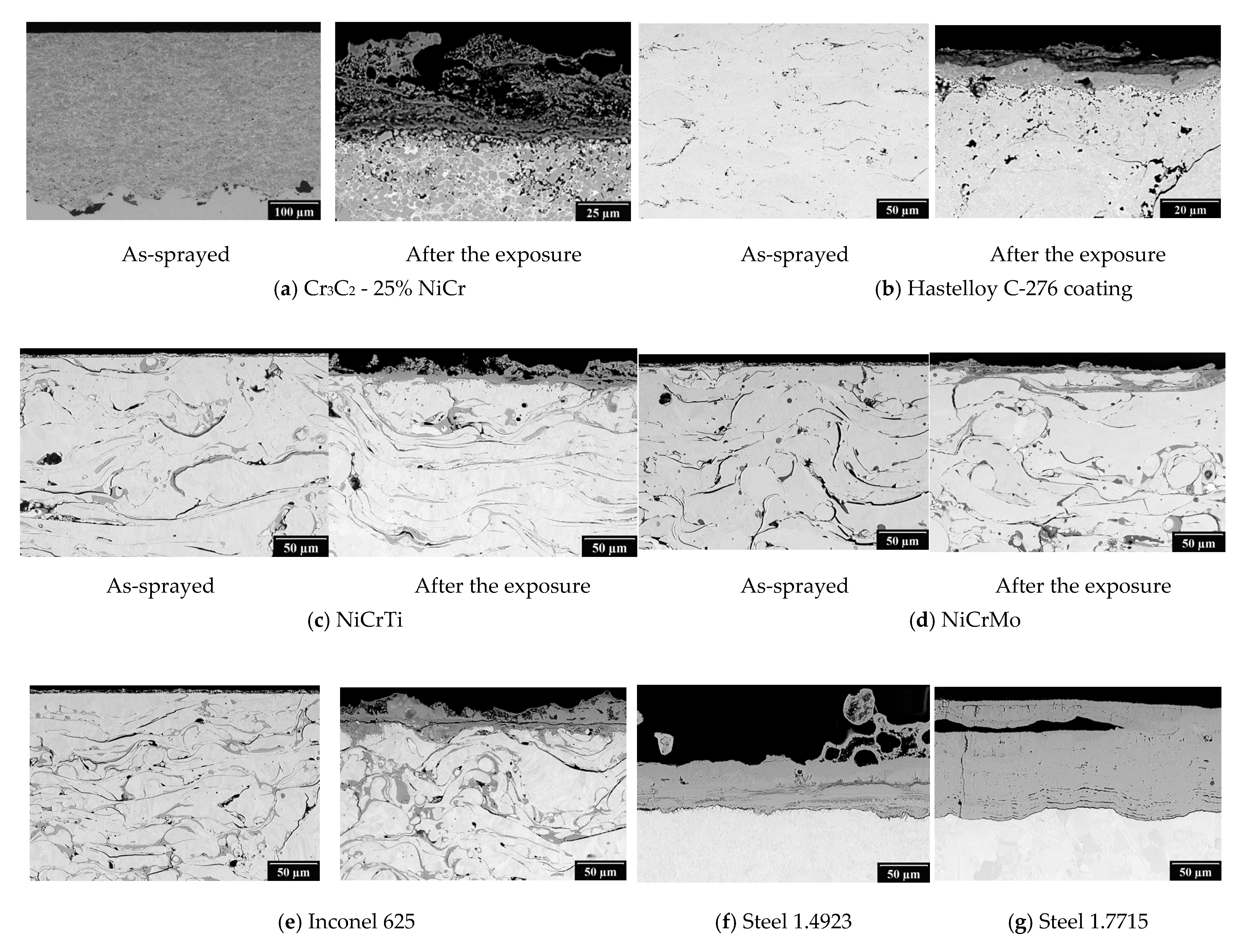 Materials 16 01712 g002