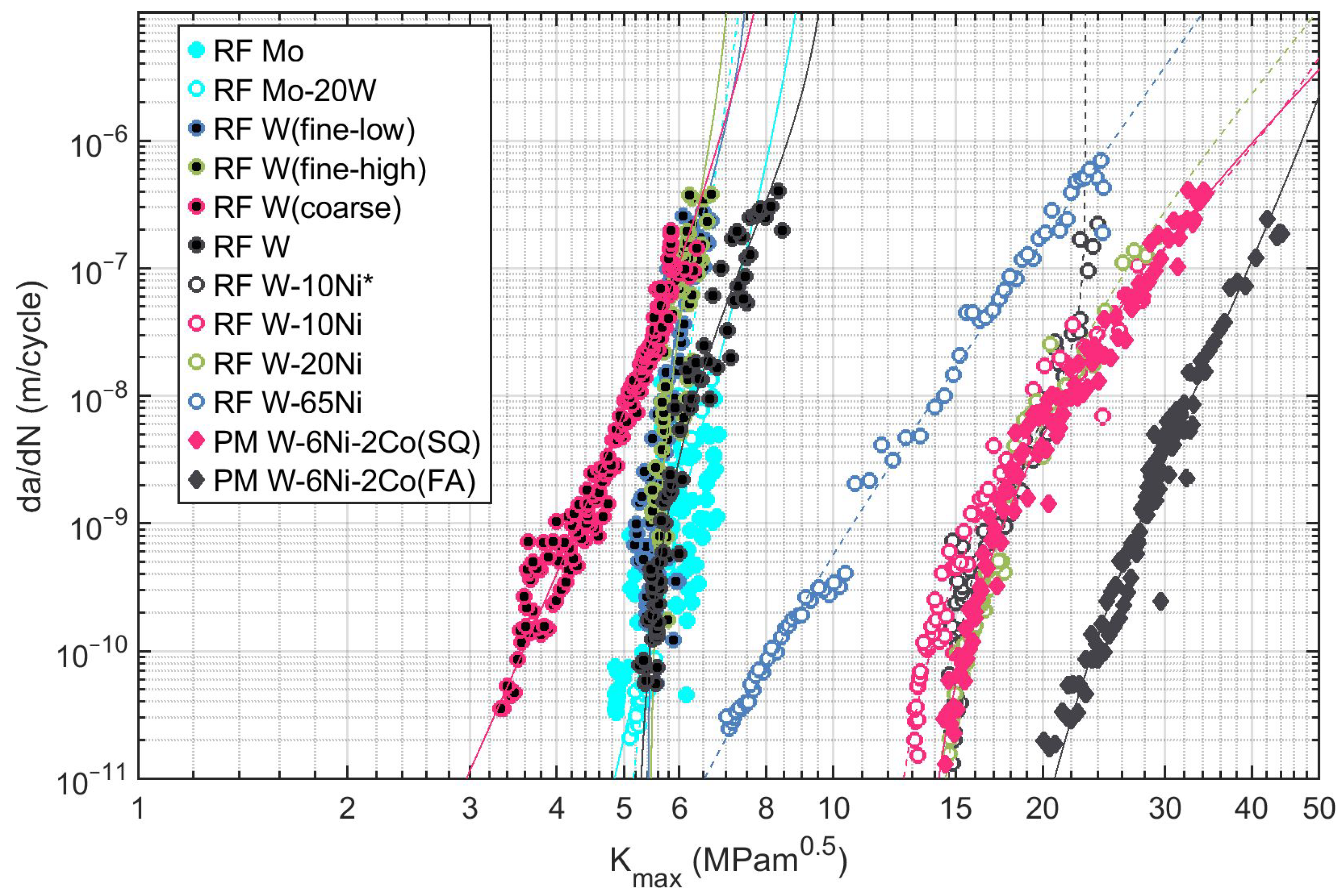 Materials 16 01713 g005