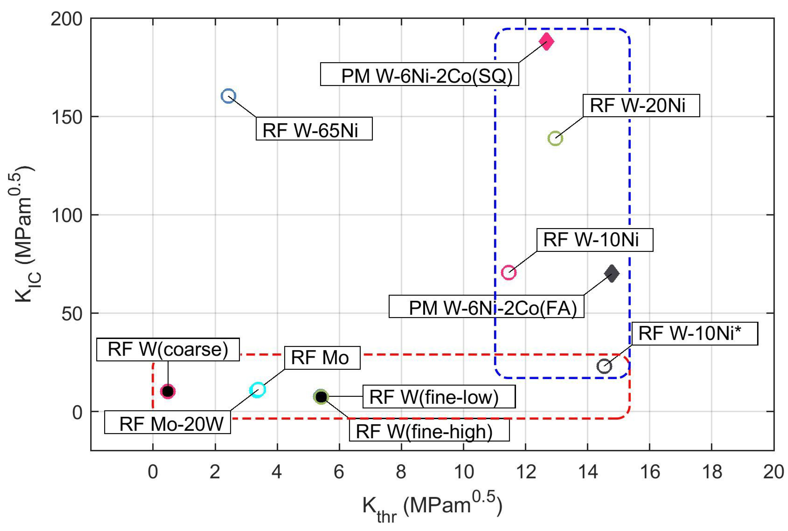 Materials 16 01713 g006