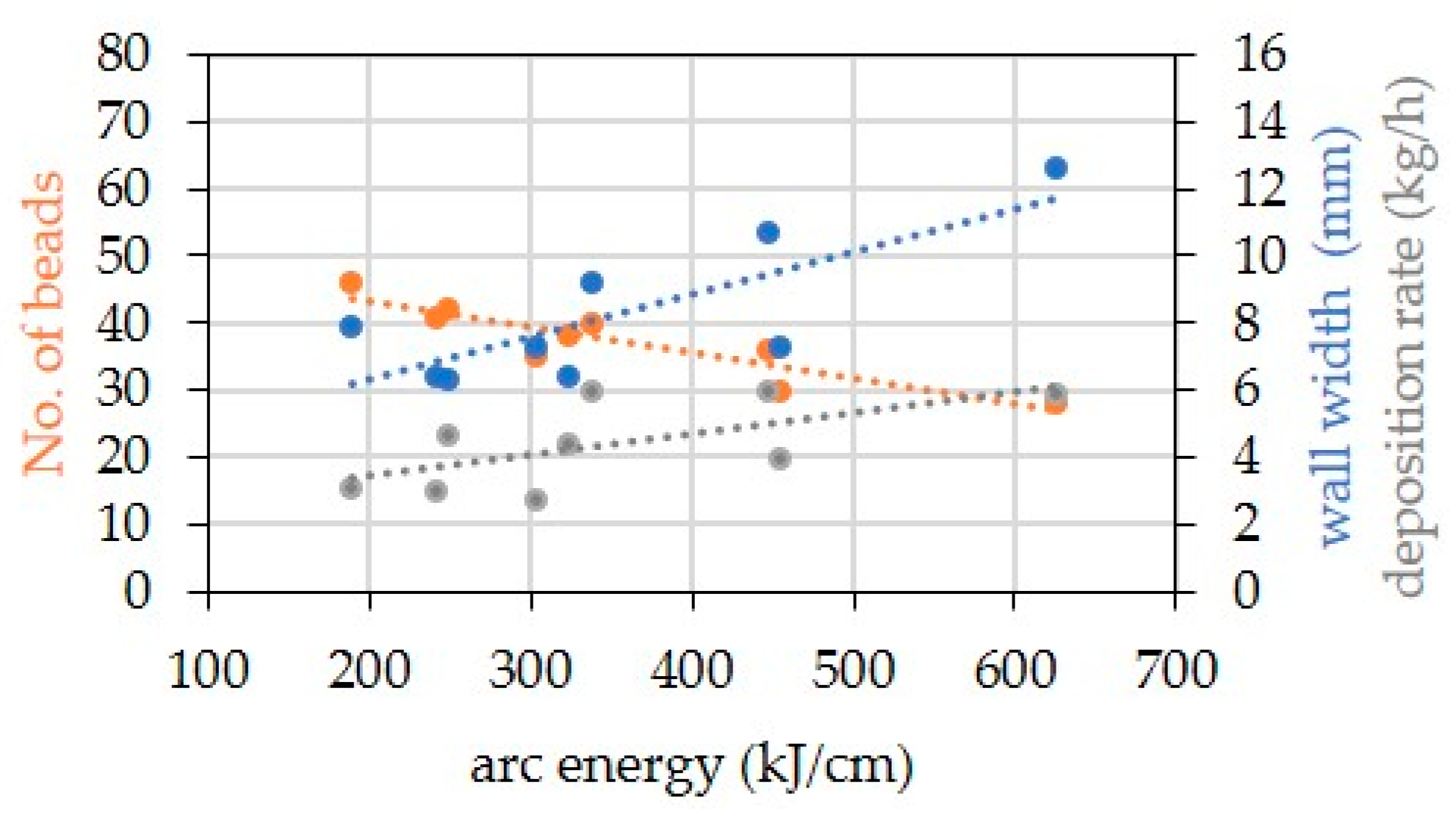 Materials 16 01715 g001