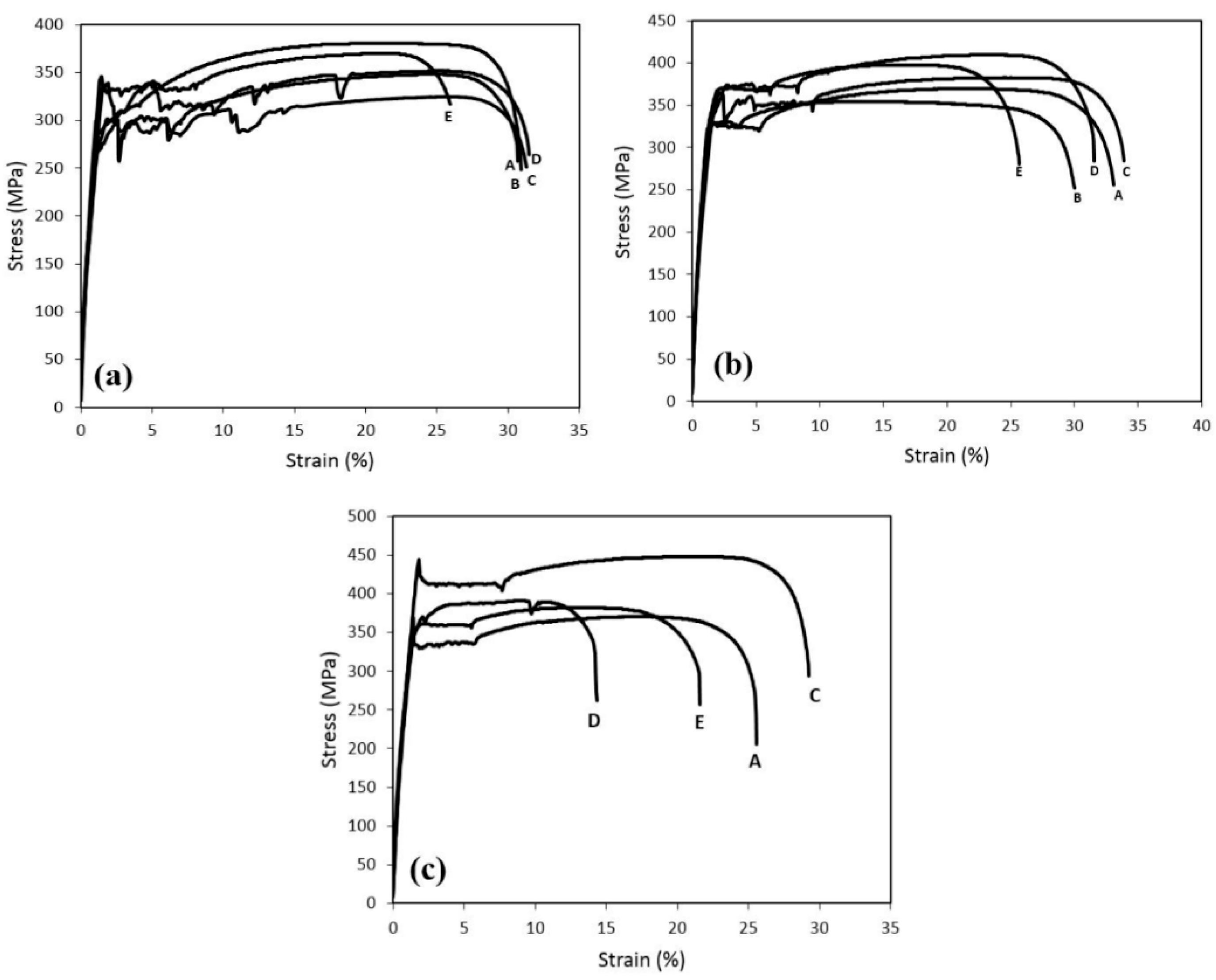 Materials 16 01716 g008