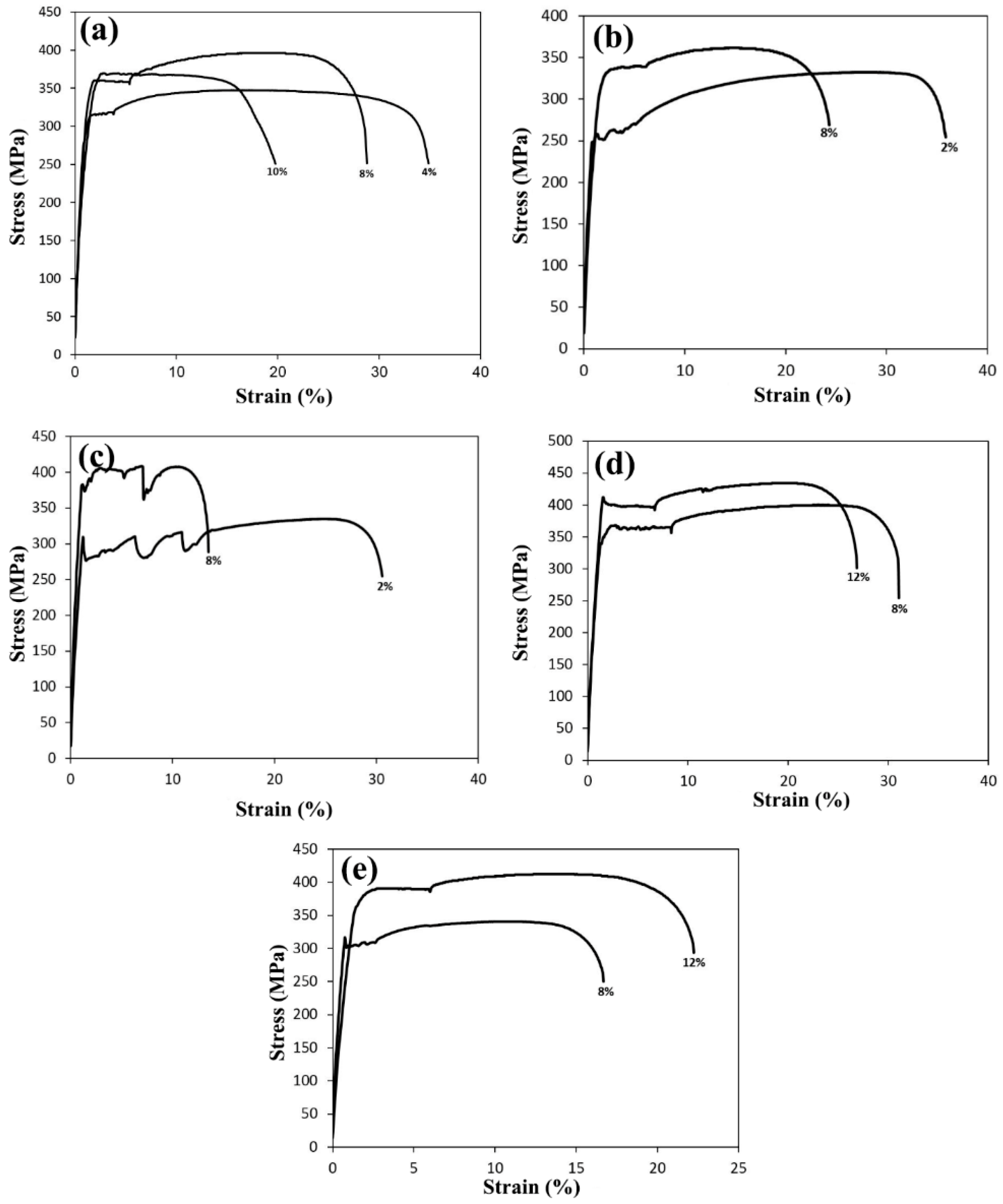 Materials 16 01716 g009