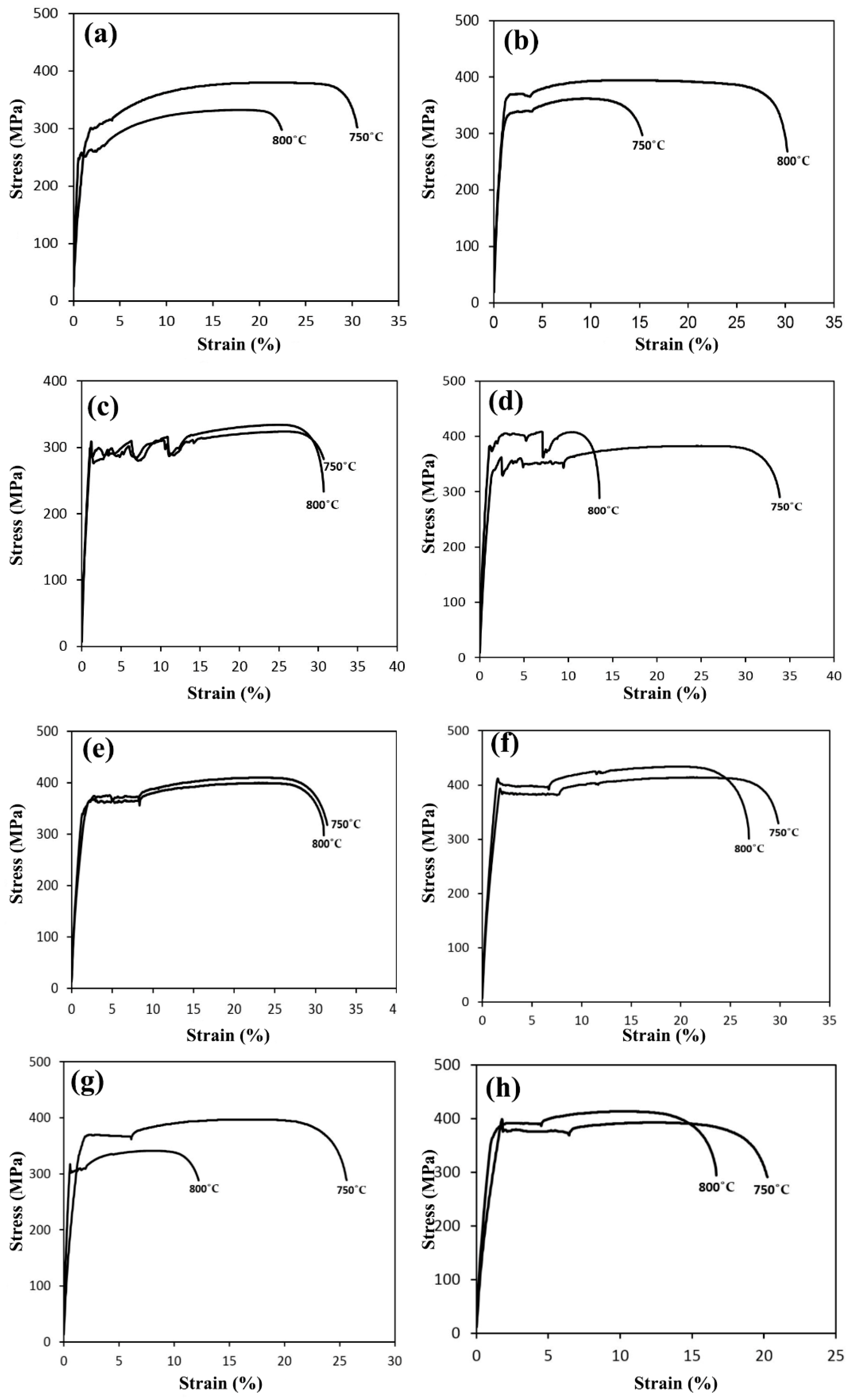 Materials 16 01716 g010