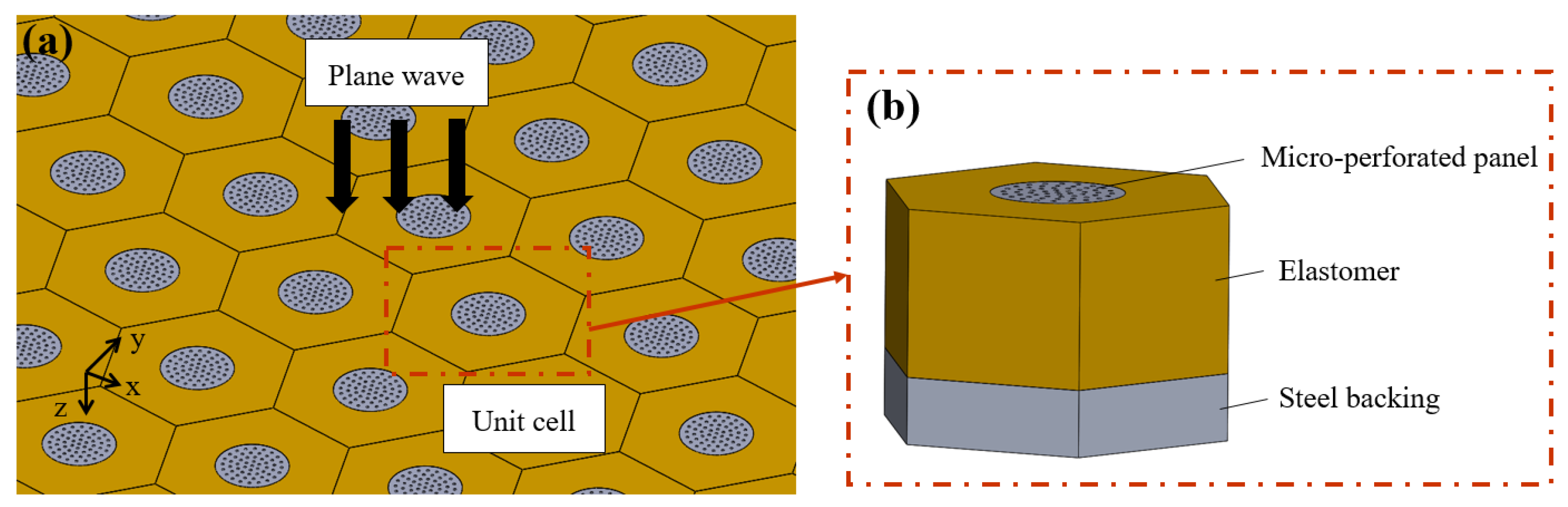 Materials 16 01718 g001