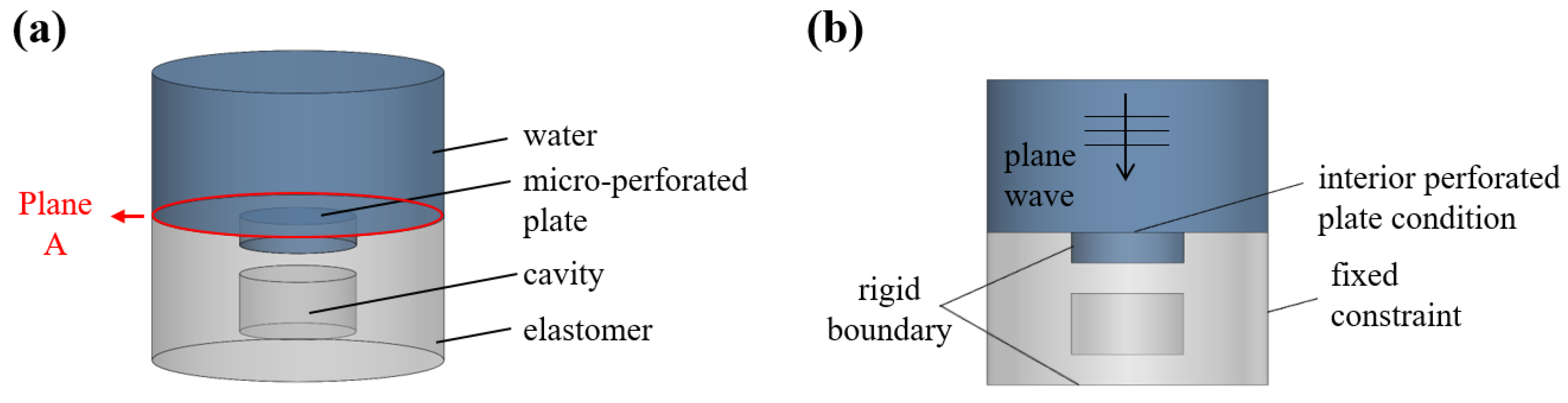 Materials 16 01718 g005