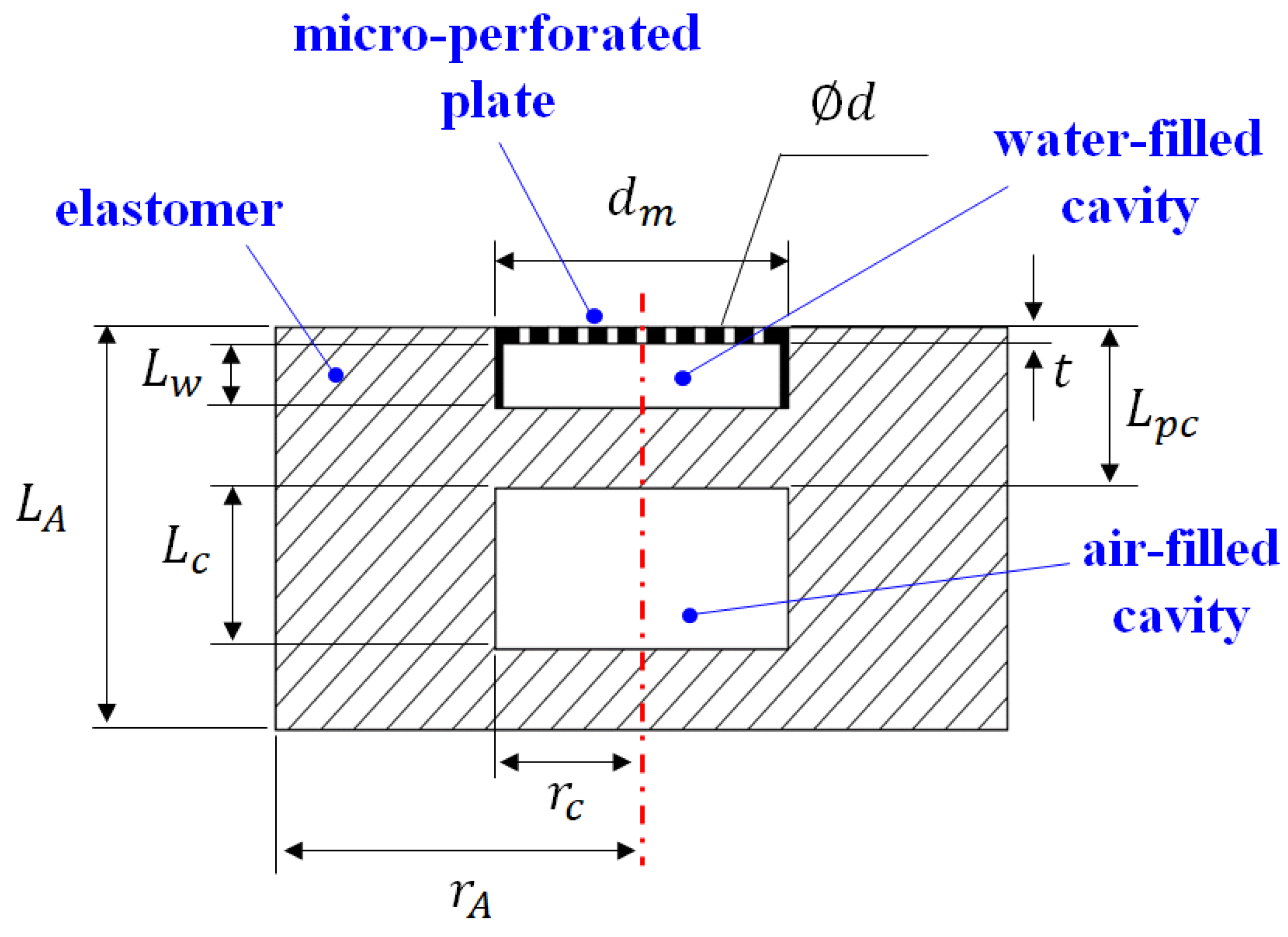 Materials 16 01718 g006