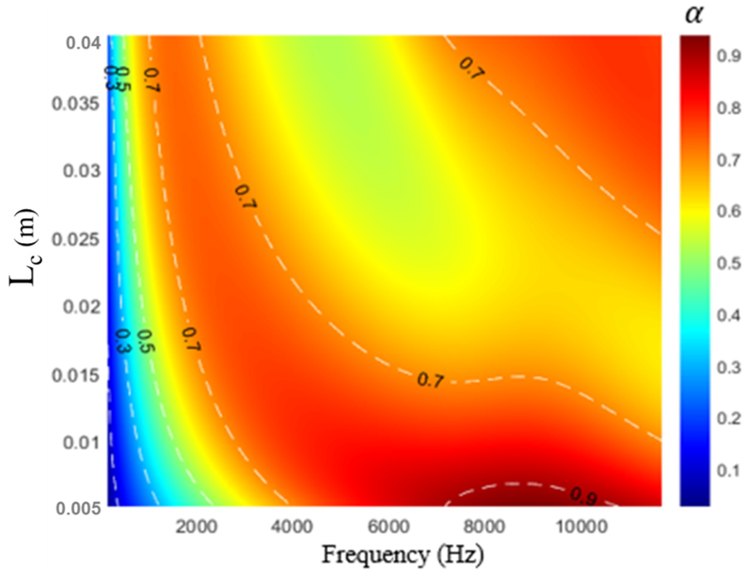 Materials 16 01718 g009