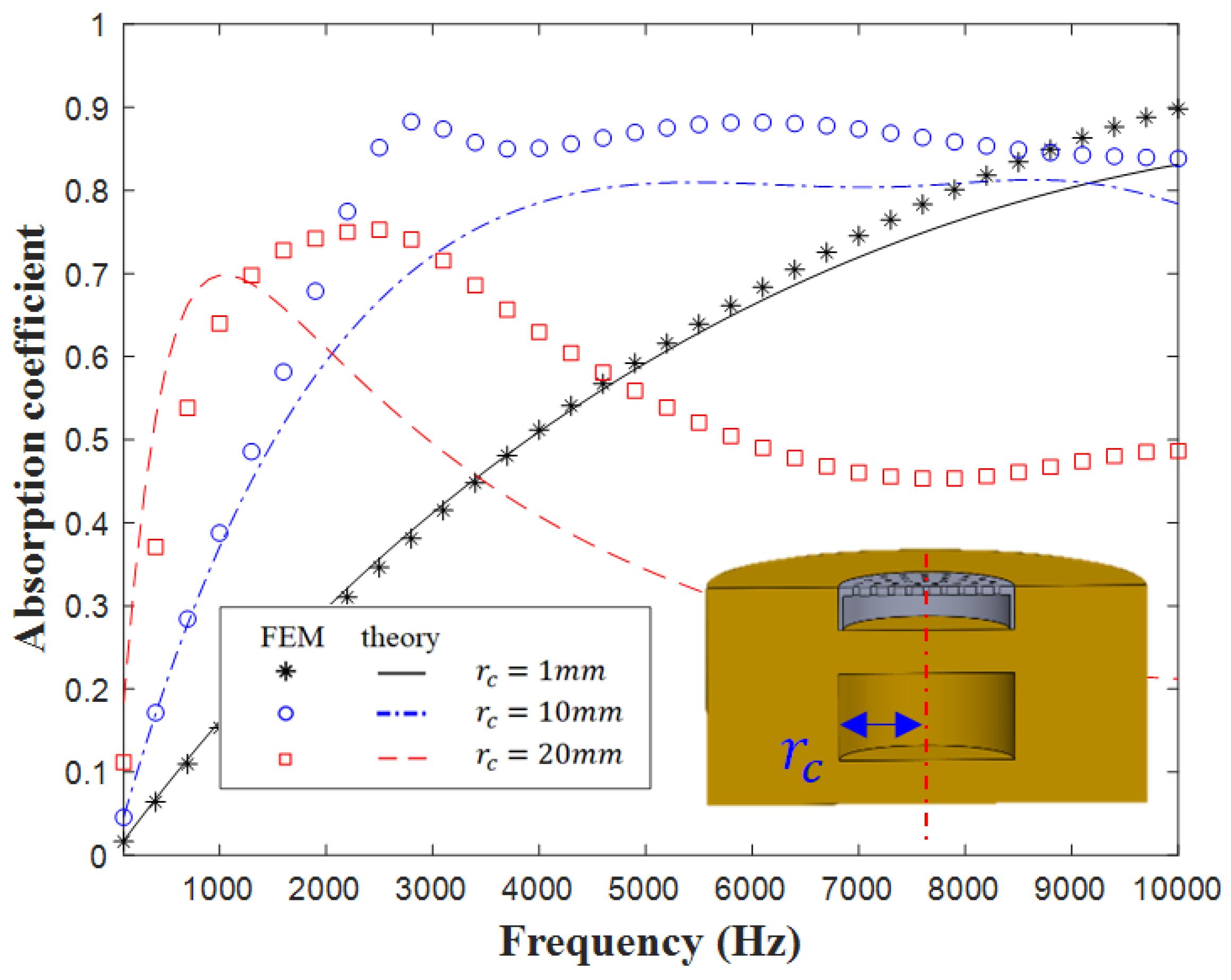 Materials 16 01718 g010