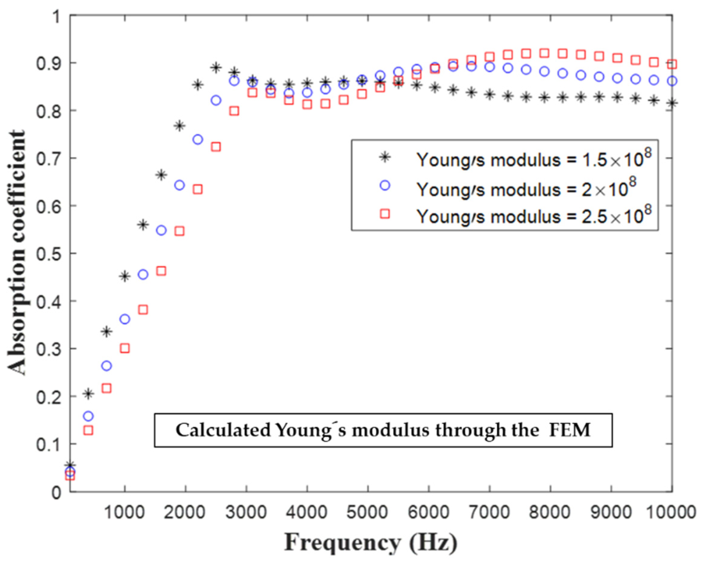 Materials 16 01718 g014