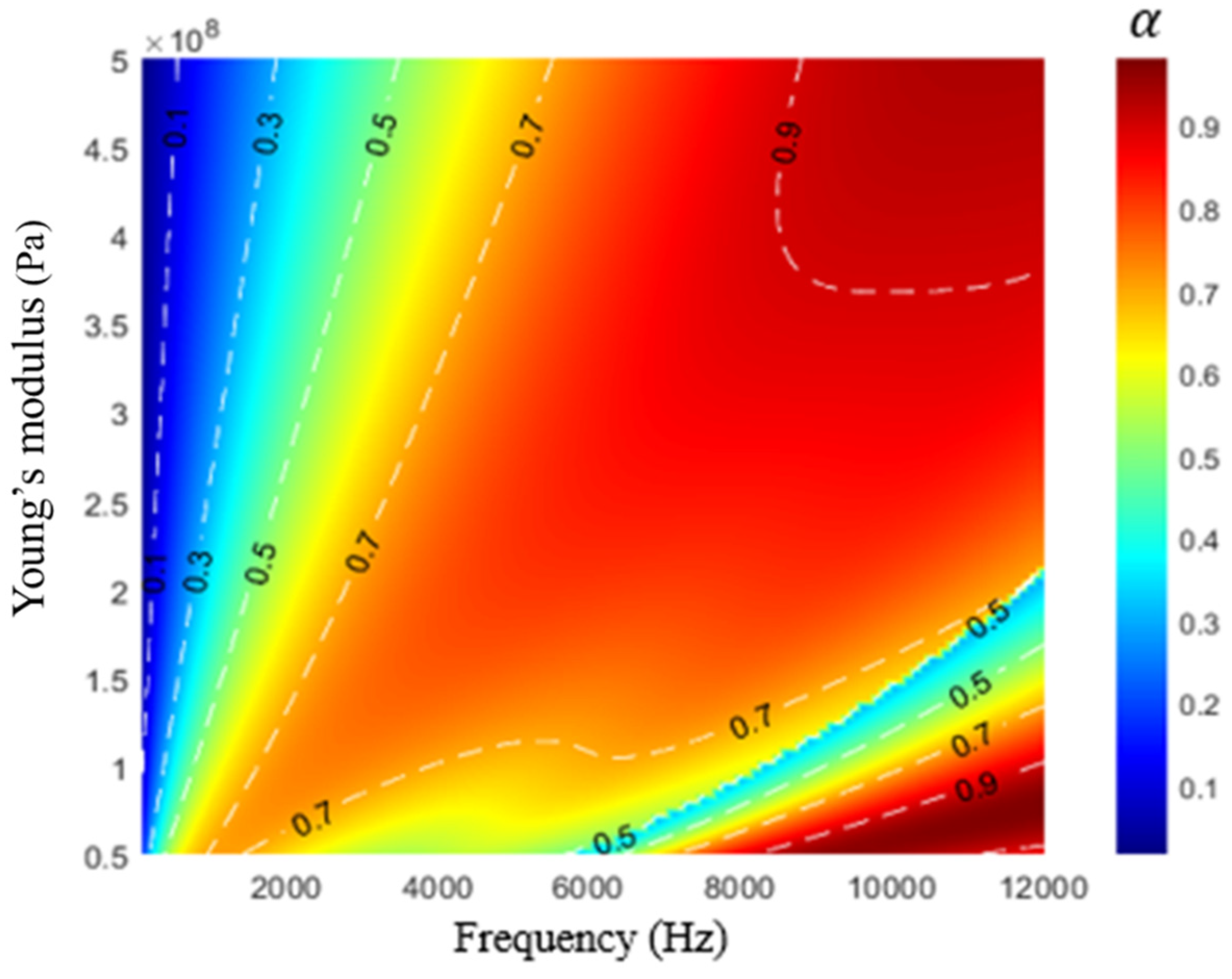 Materials 16 01718 g015