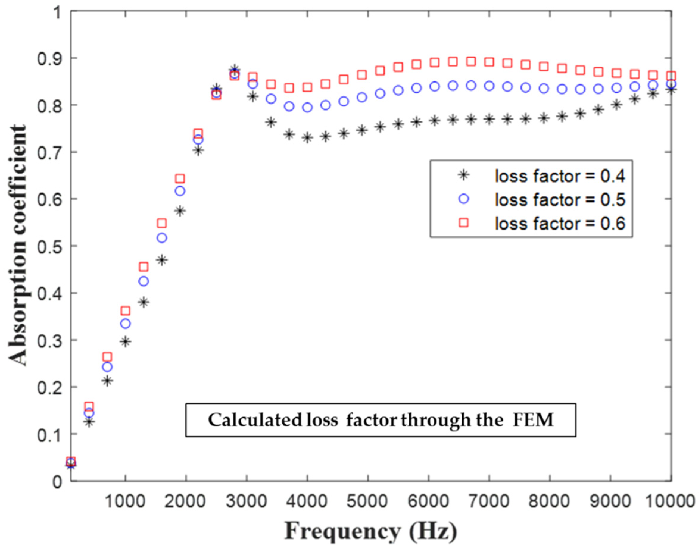 Materials 16 01718 g016